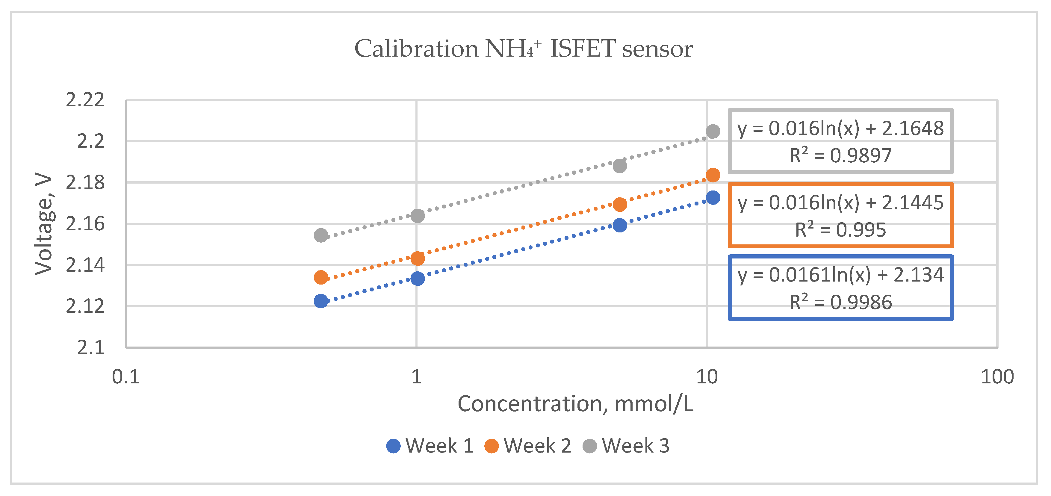 Electronics 13 04958 g013