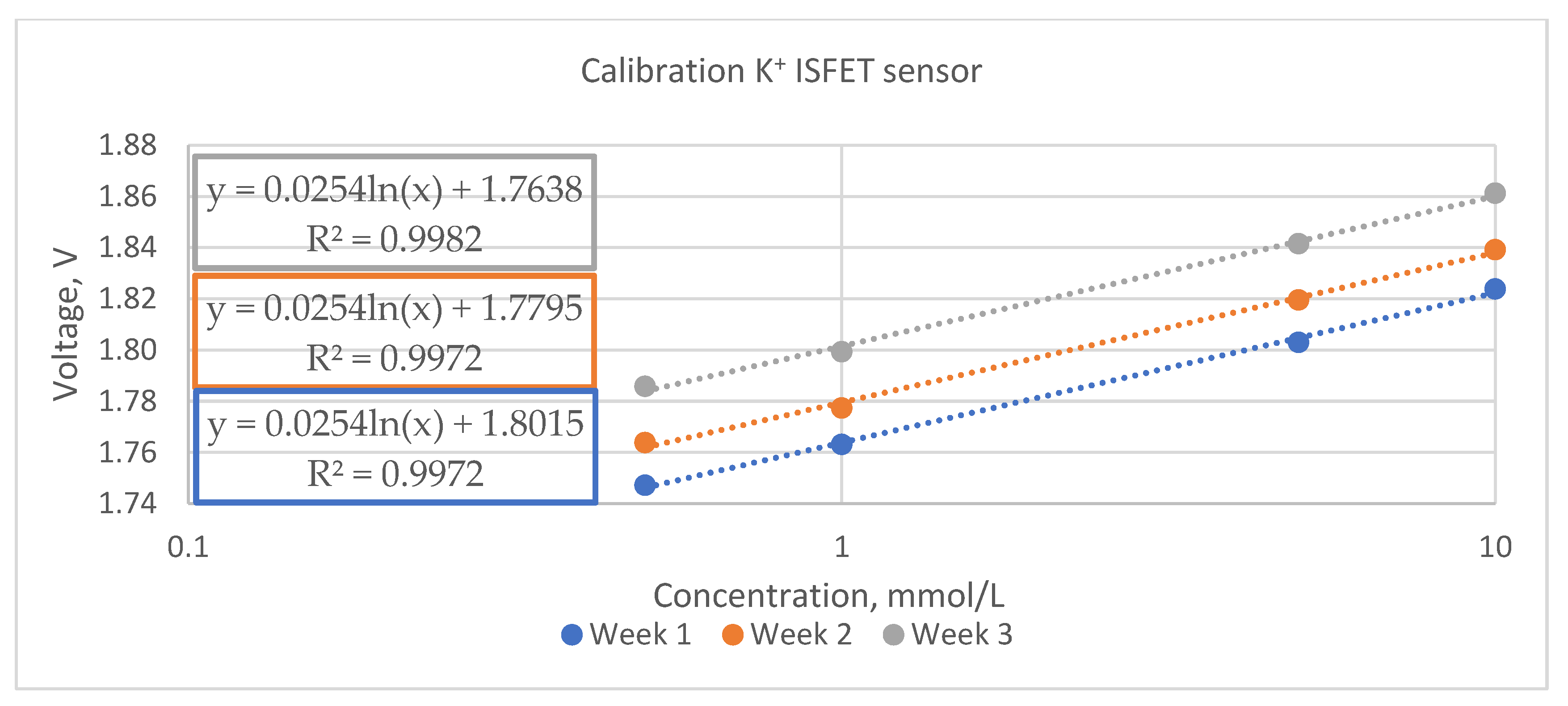 Electronics 13 04958 g014