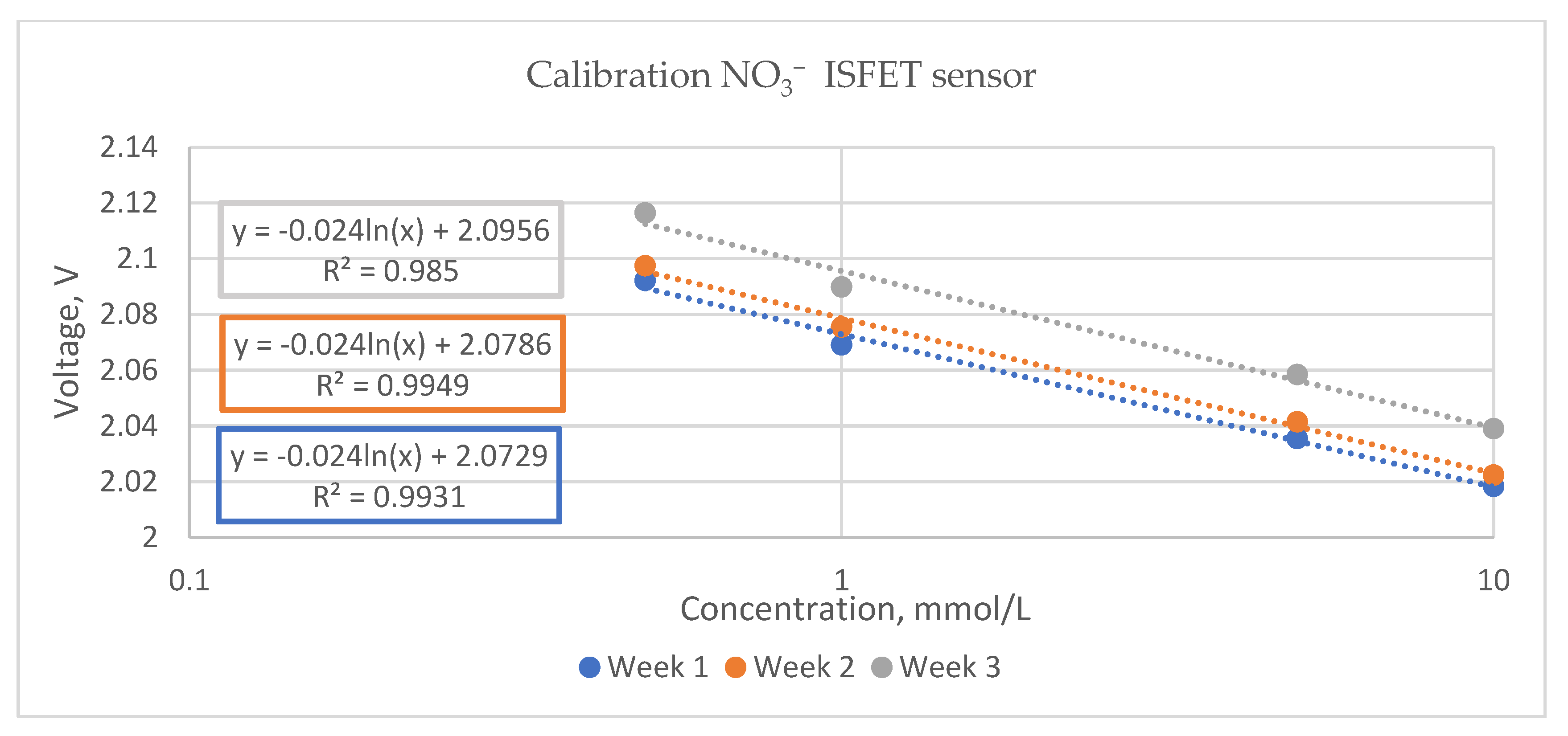 Electronics 13 04958 g015