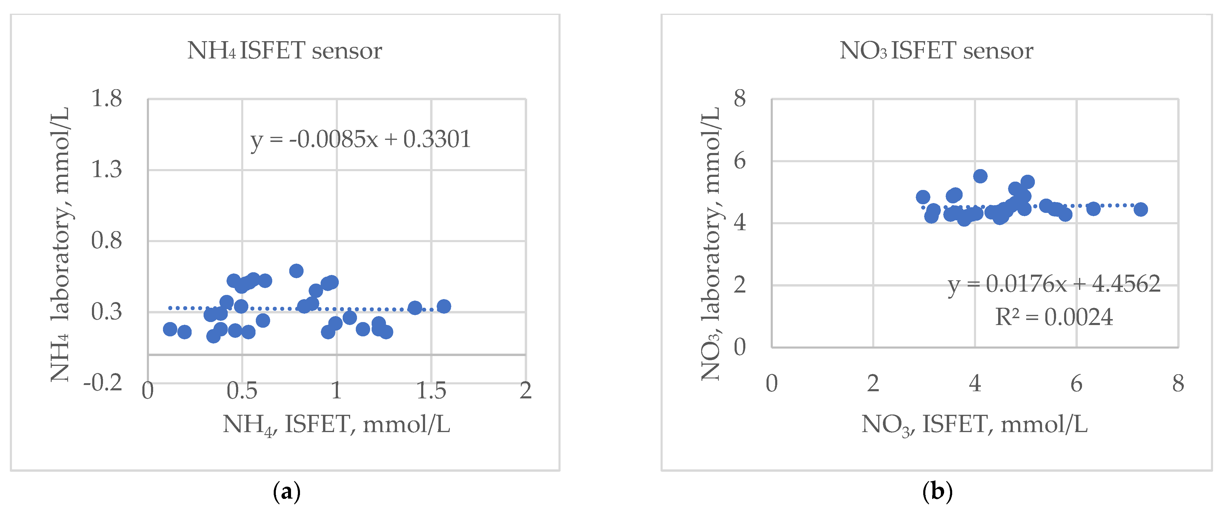Electronics 13 04958 g017
