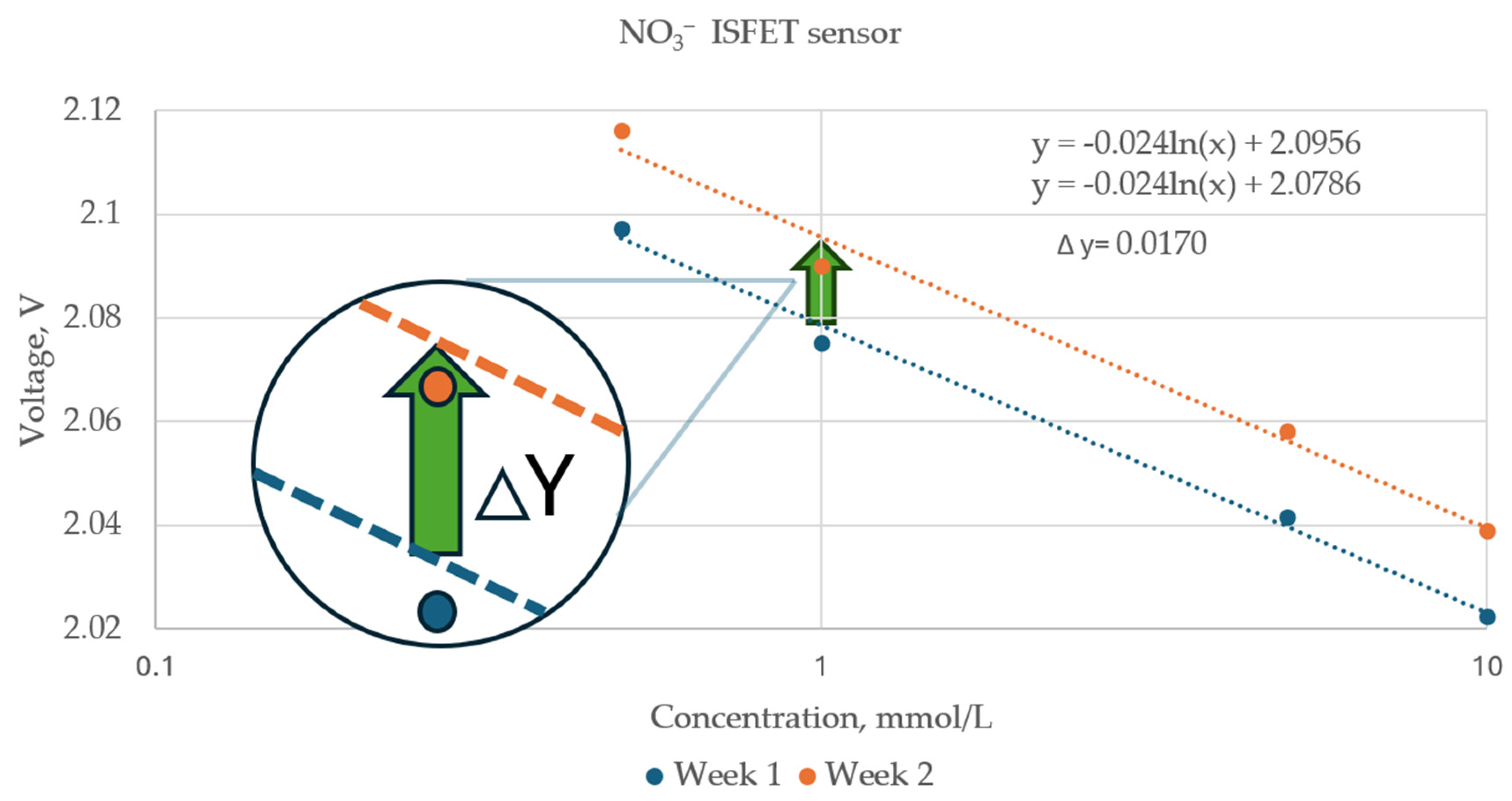 Electronics 13 04958 g019