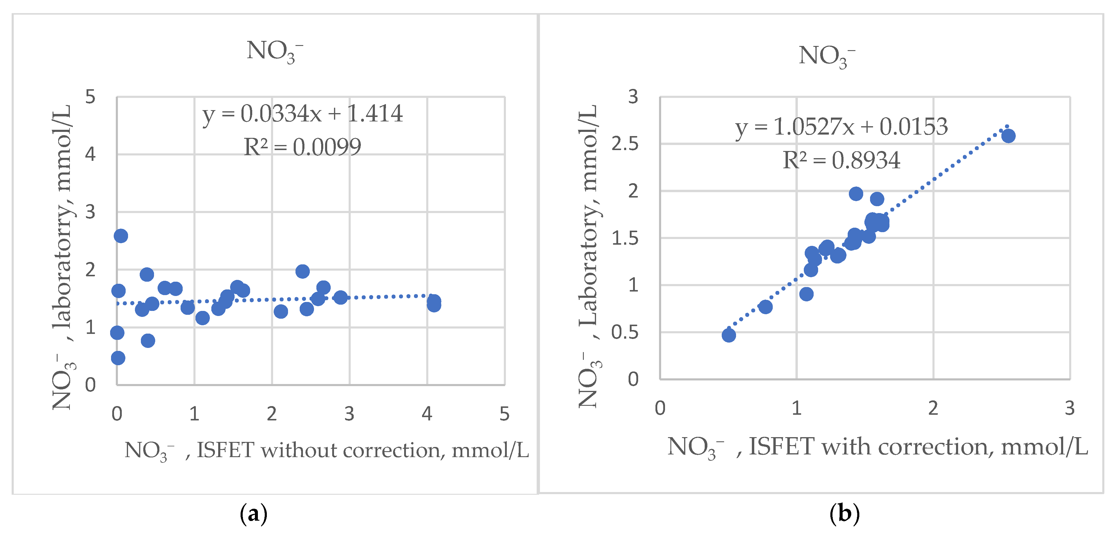 Electronics 13 04958 g021