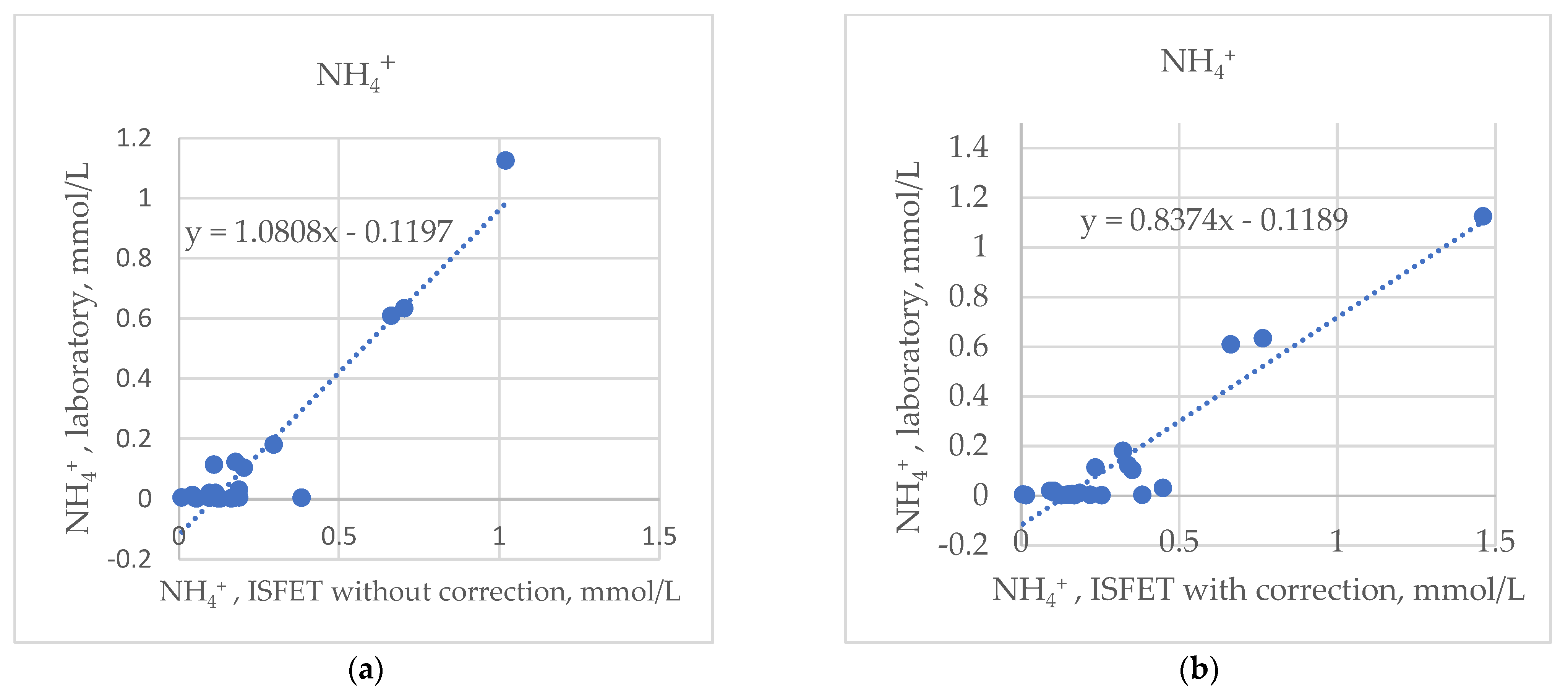 Electronics 13 04958 g023