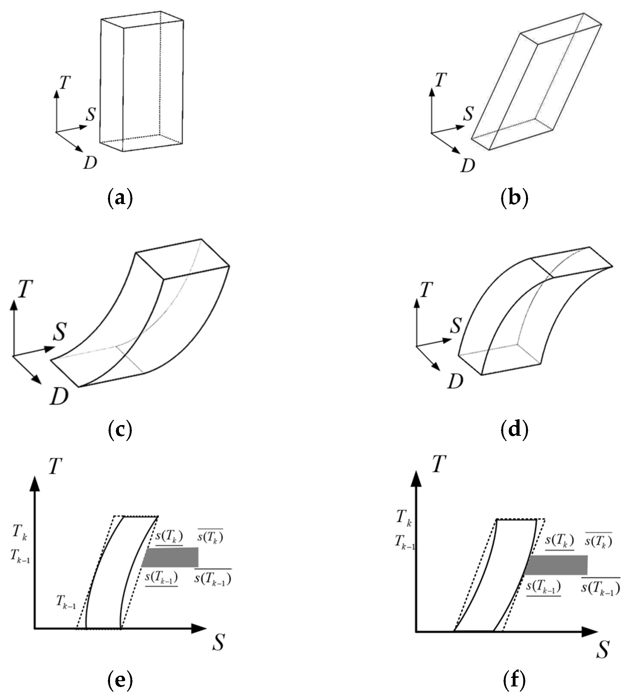Electronics 13 04959 g003