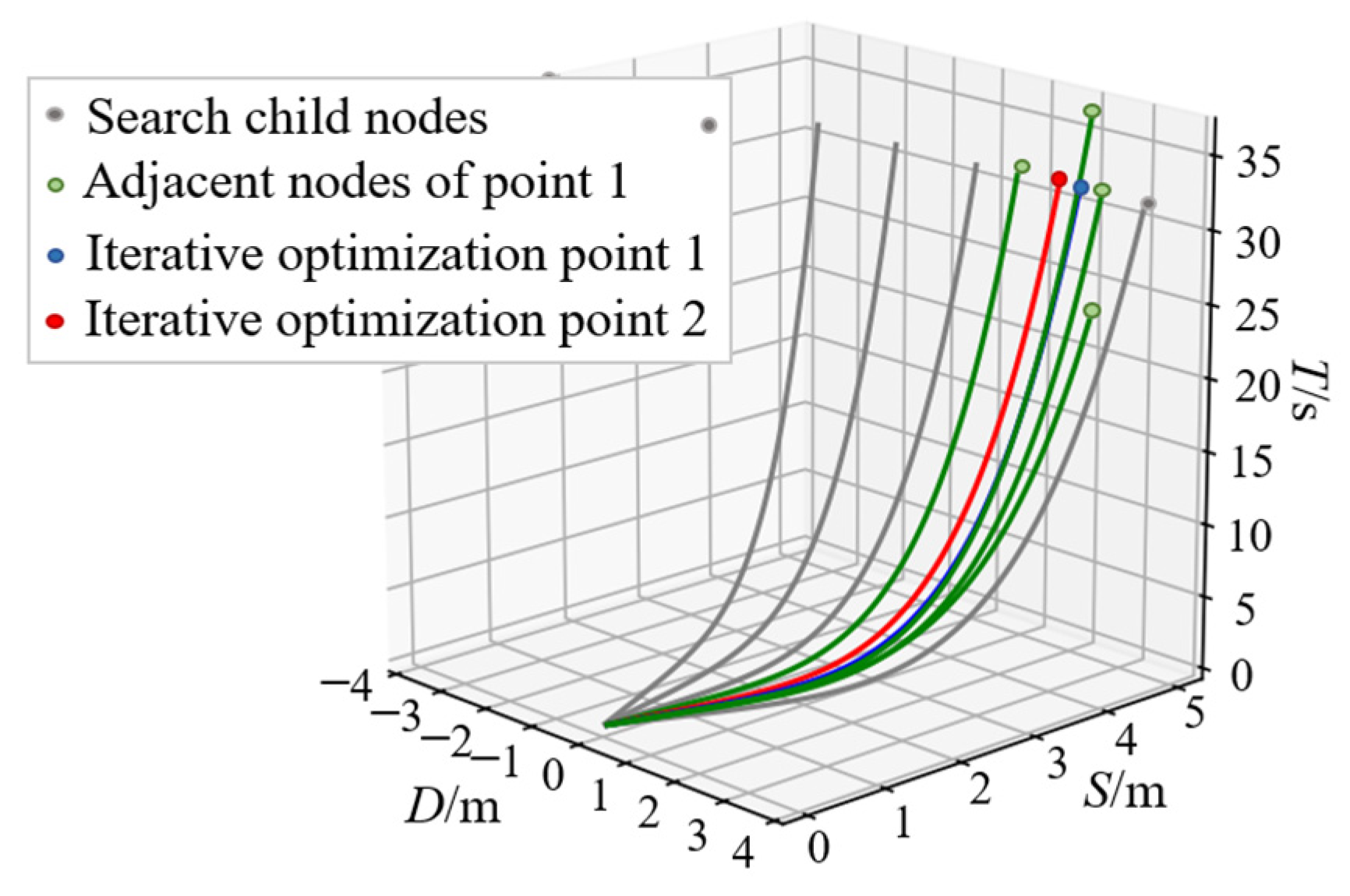 Electronics 13 04959 g005