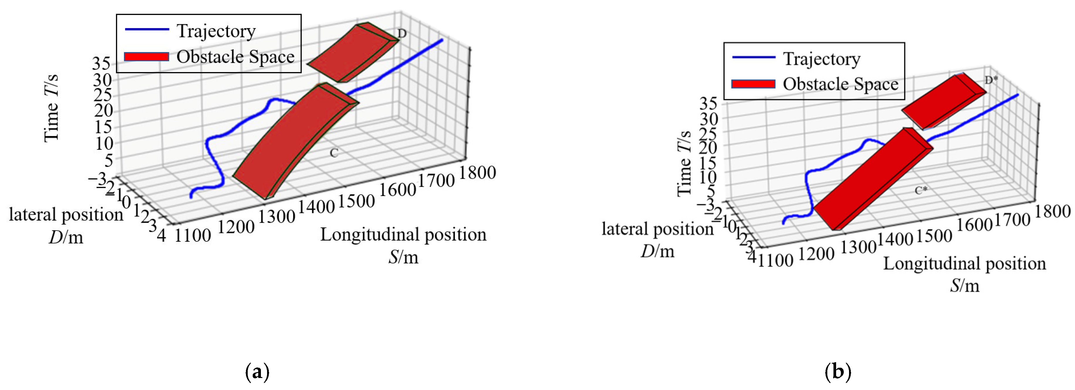 Electronics 13 04959 g009a