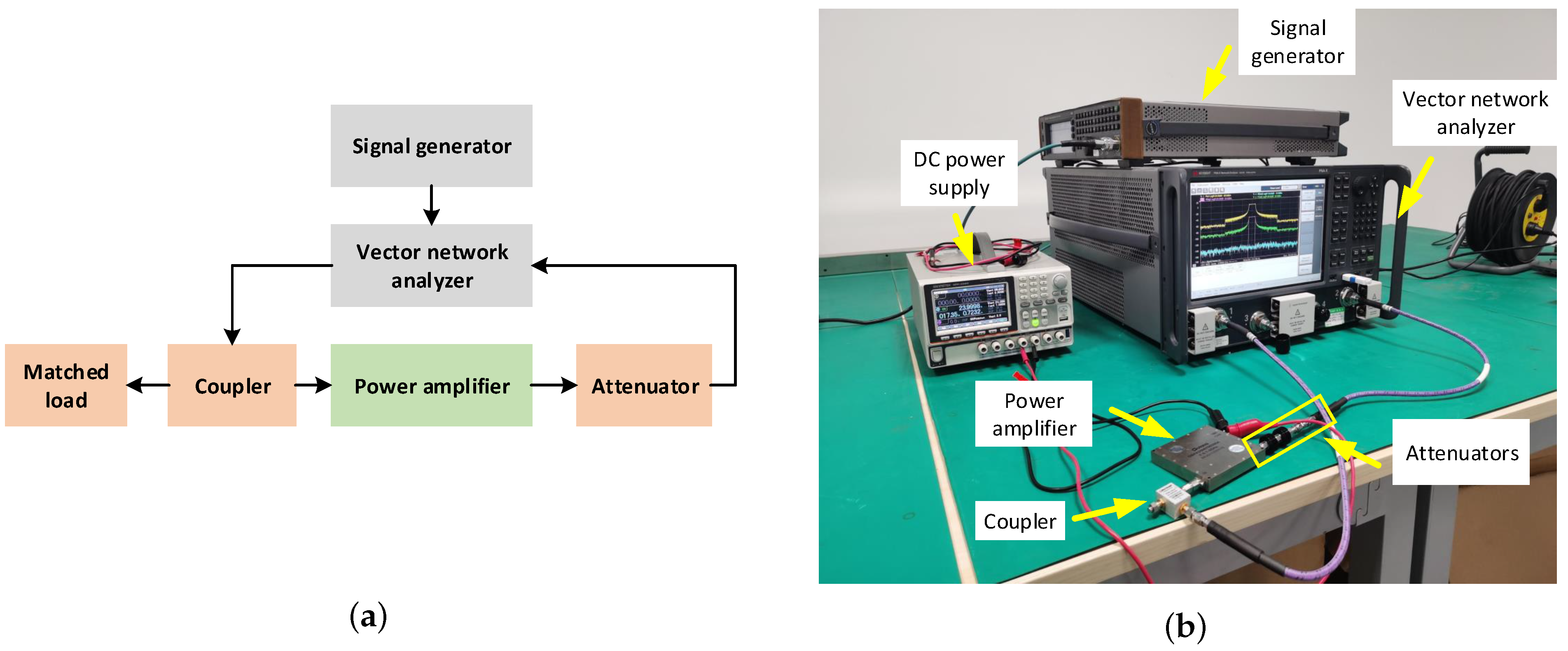 Electronics 13 04961 g002