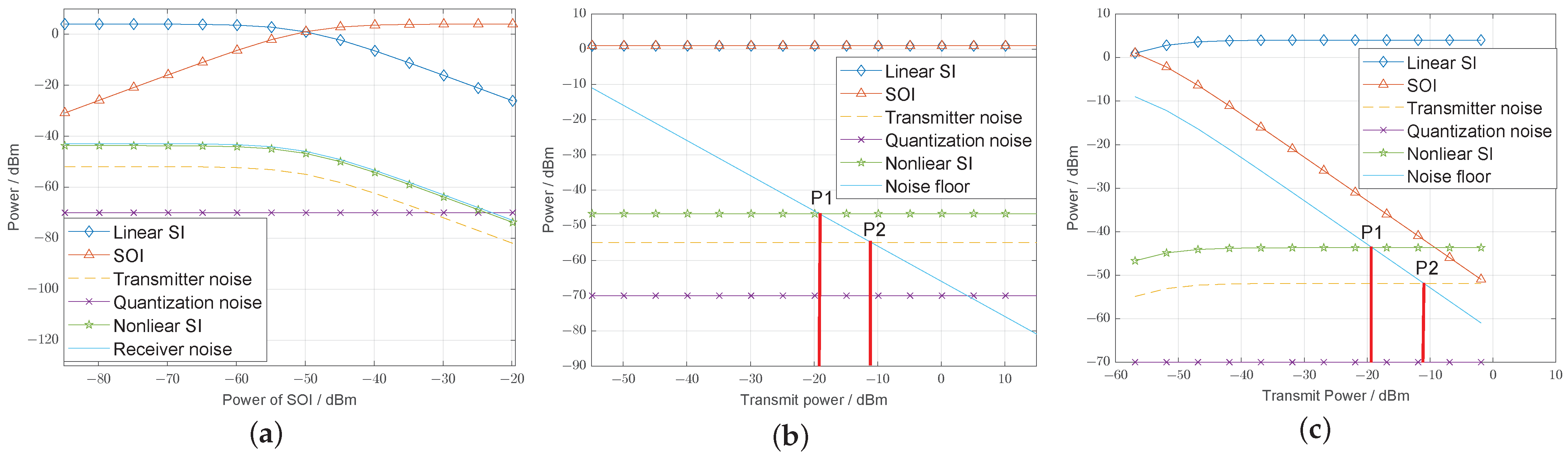 Electronics 13 04961 g008