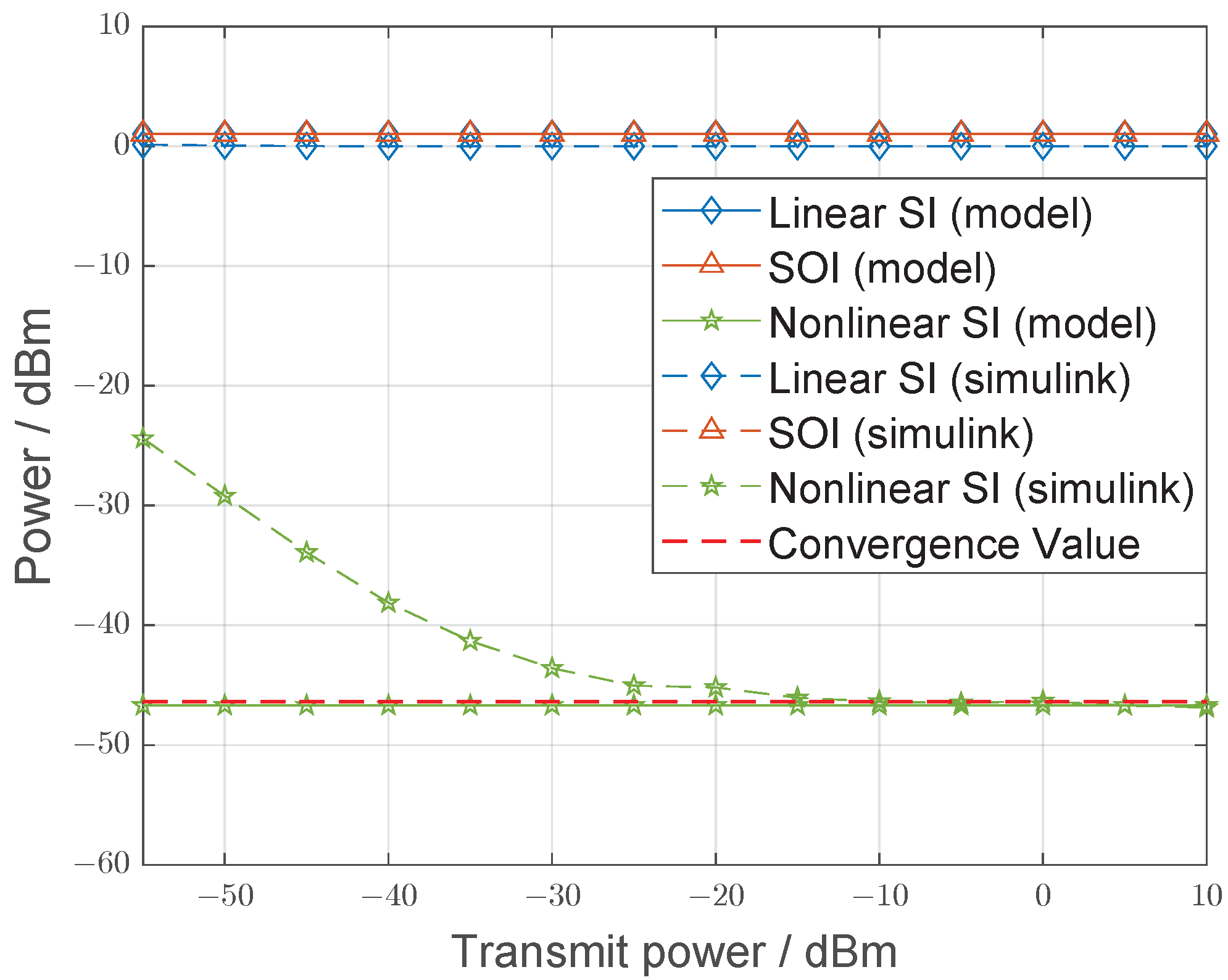 Electronics 13 04961 g009