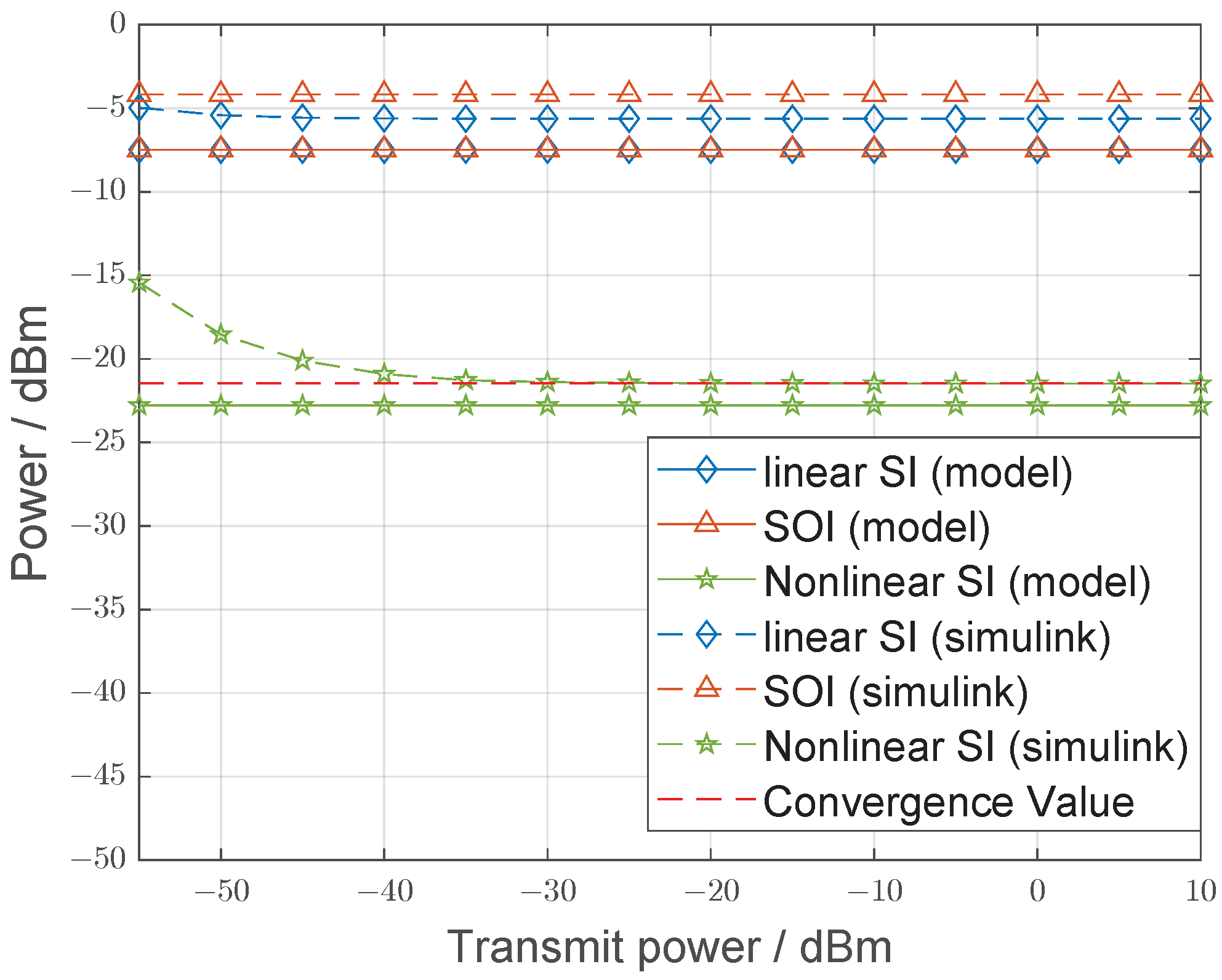 Electronics 13 04961 g011