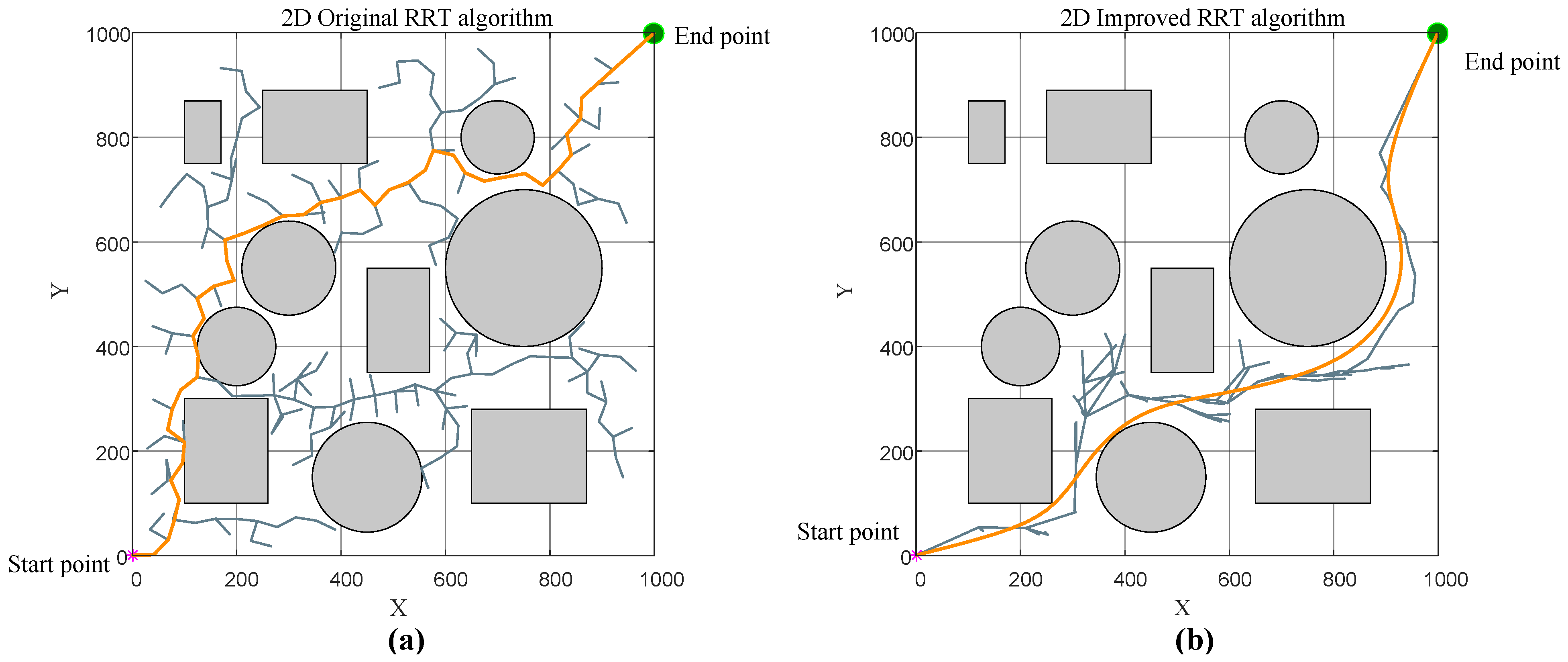 Electronics 13 04963 g006