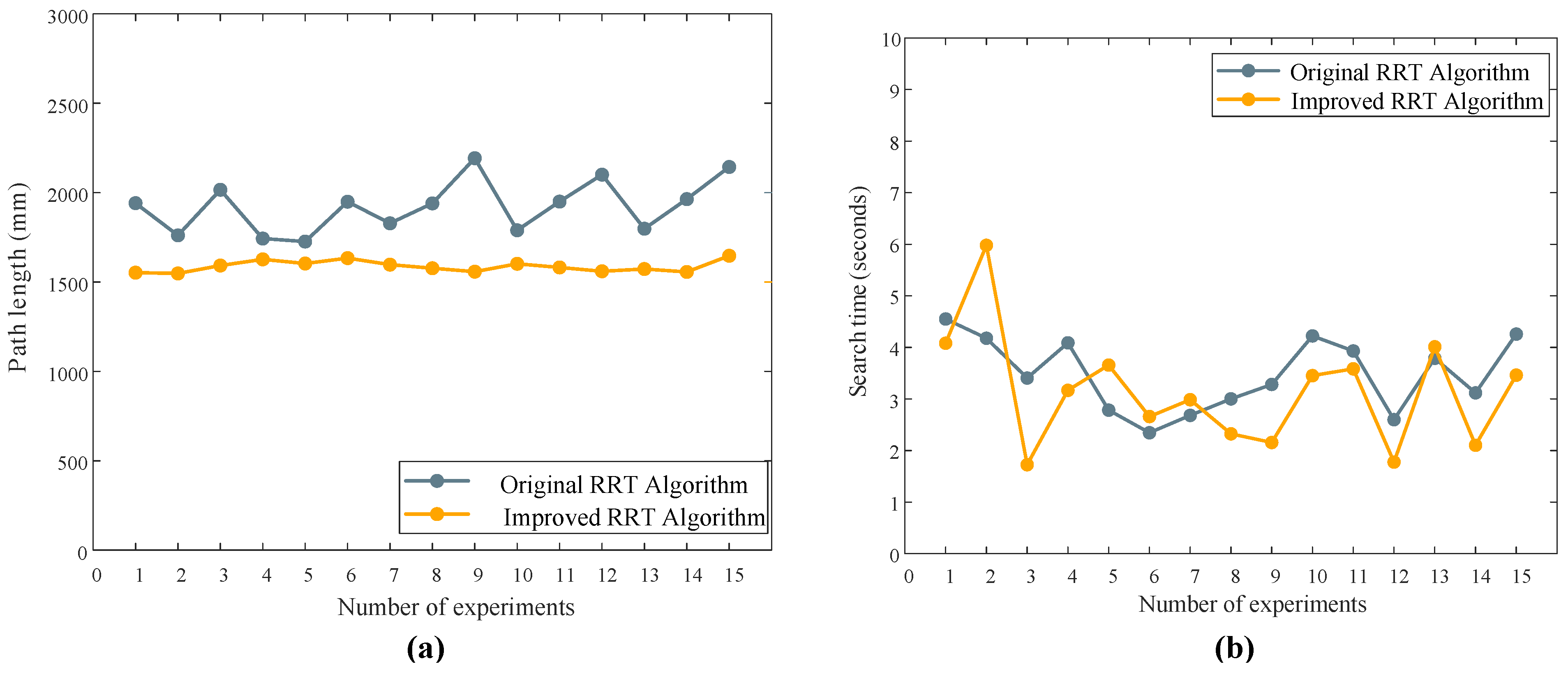 Electronics 13 04963 g007