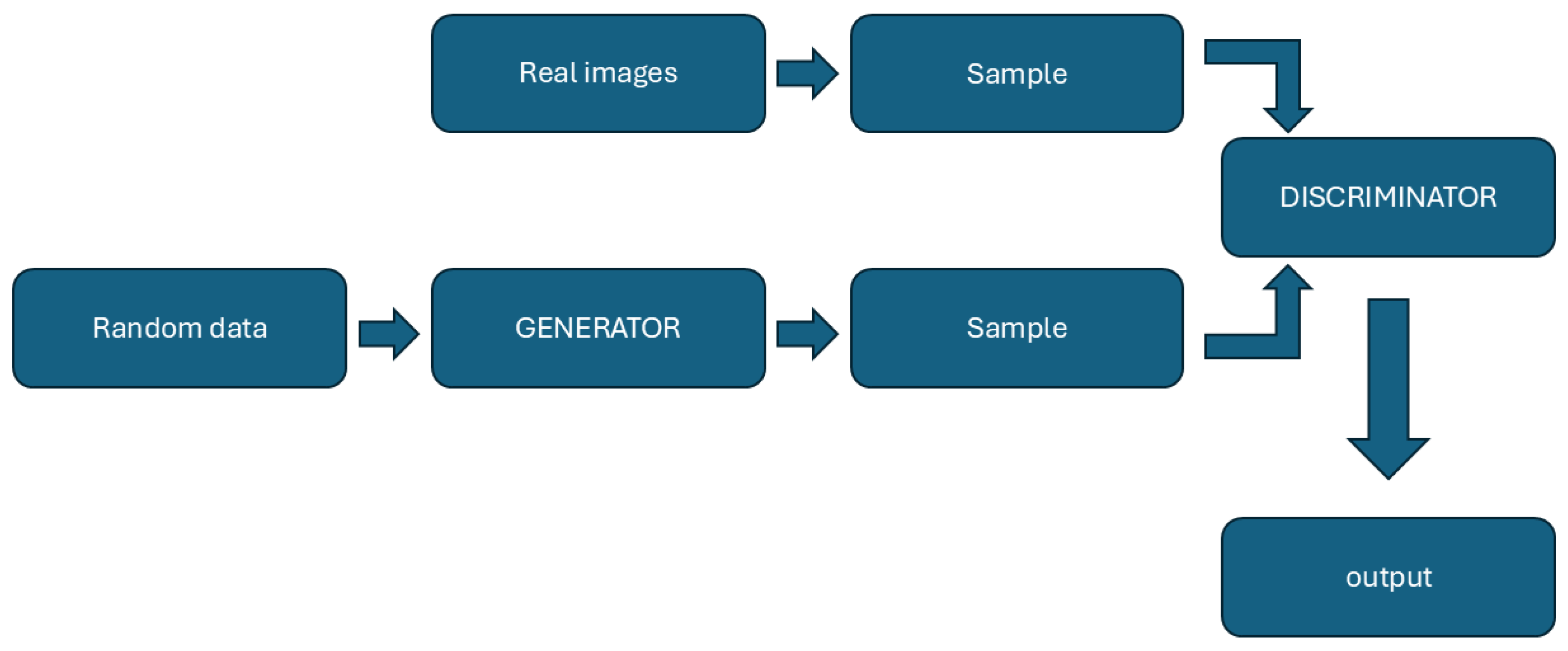 Electronics 13 04965 g001