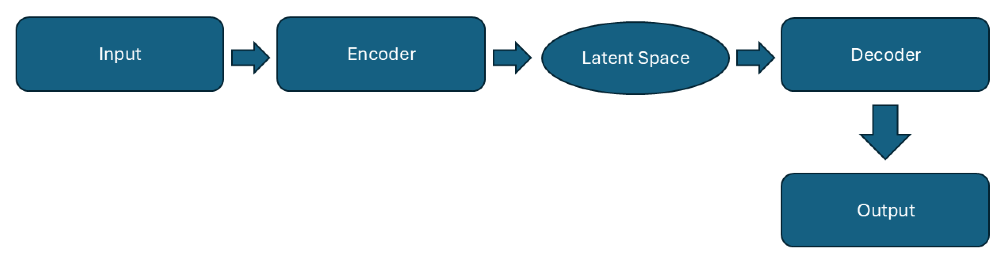 Electronics 13 04965 g003