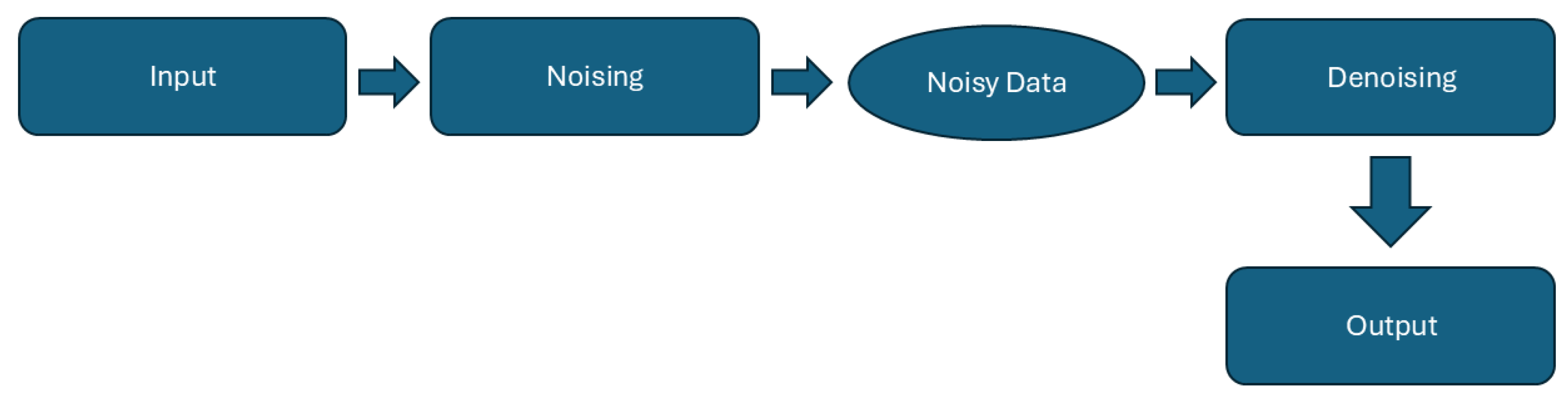 Electronics 13 04965 g005