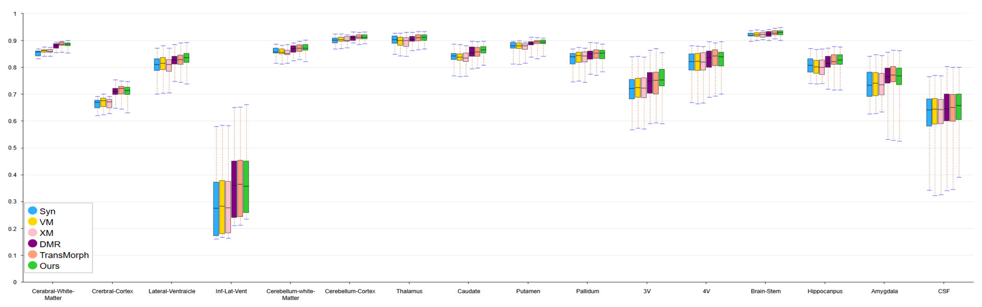 Electronics 13 04966 g006