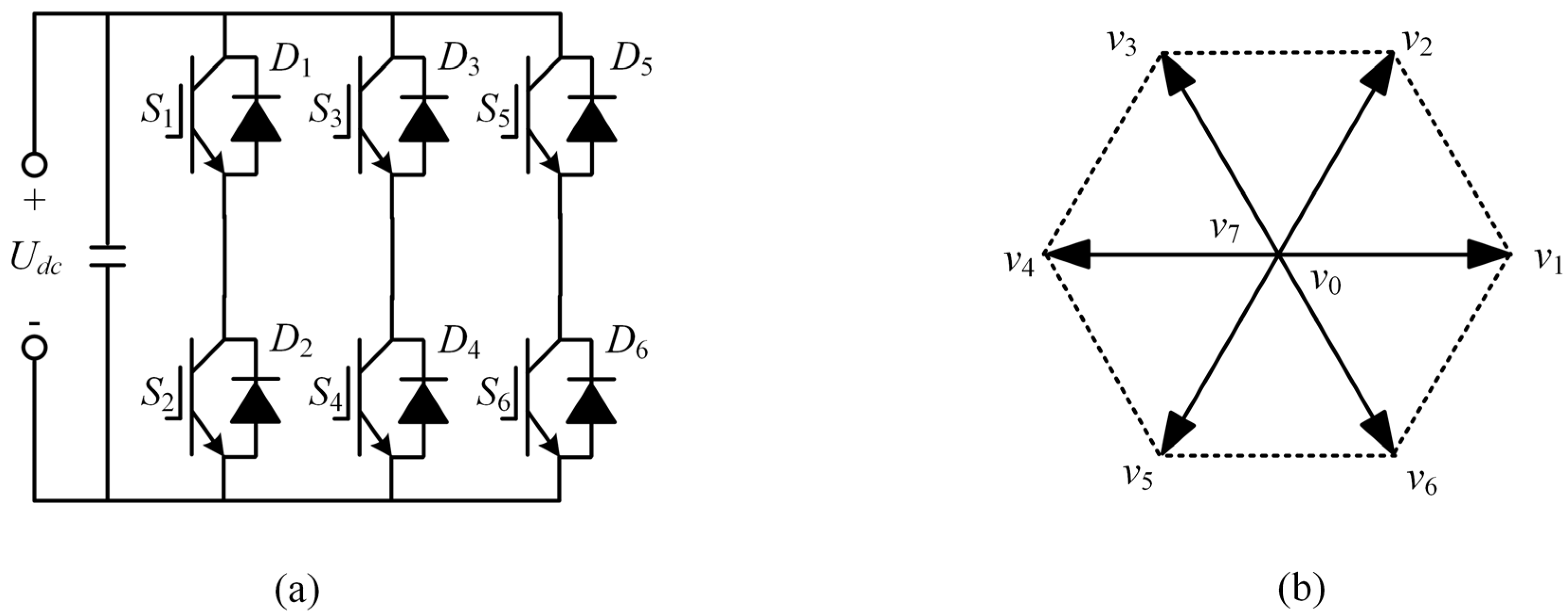 Electronics 13 04969 g002