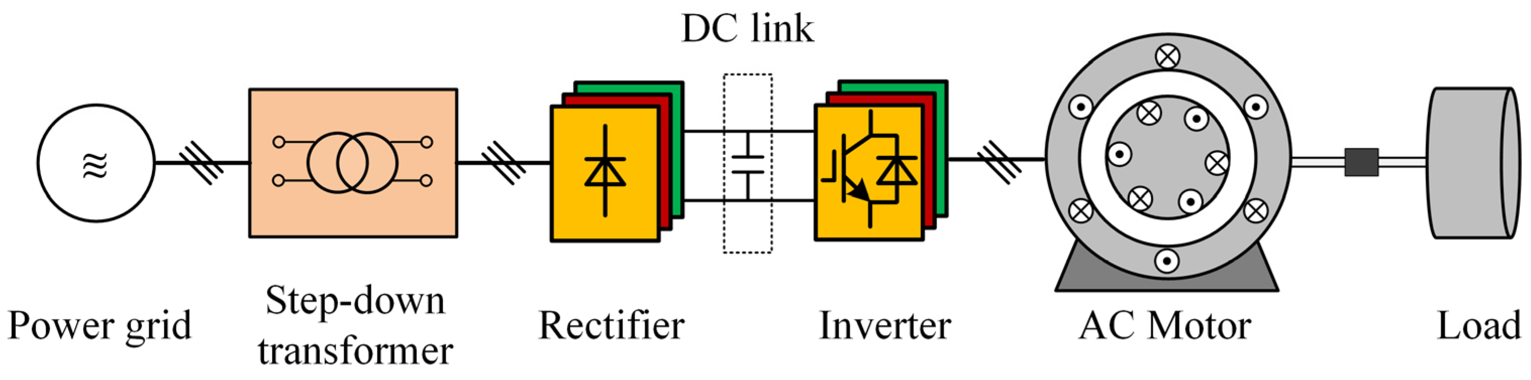 Electronics 13 04969 g006