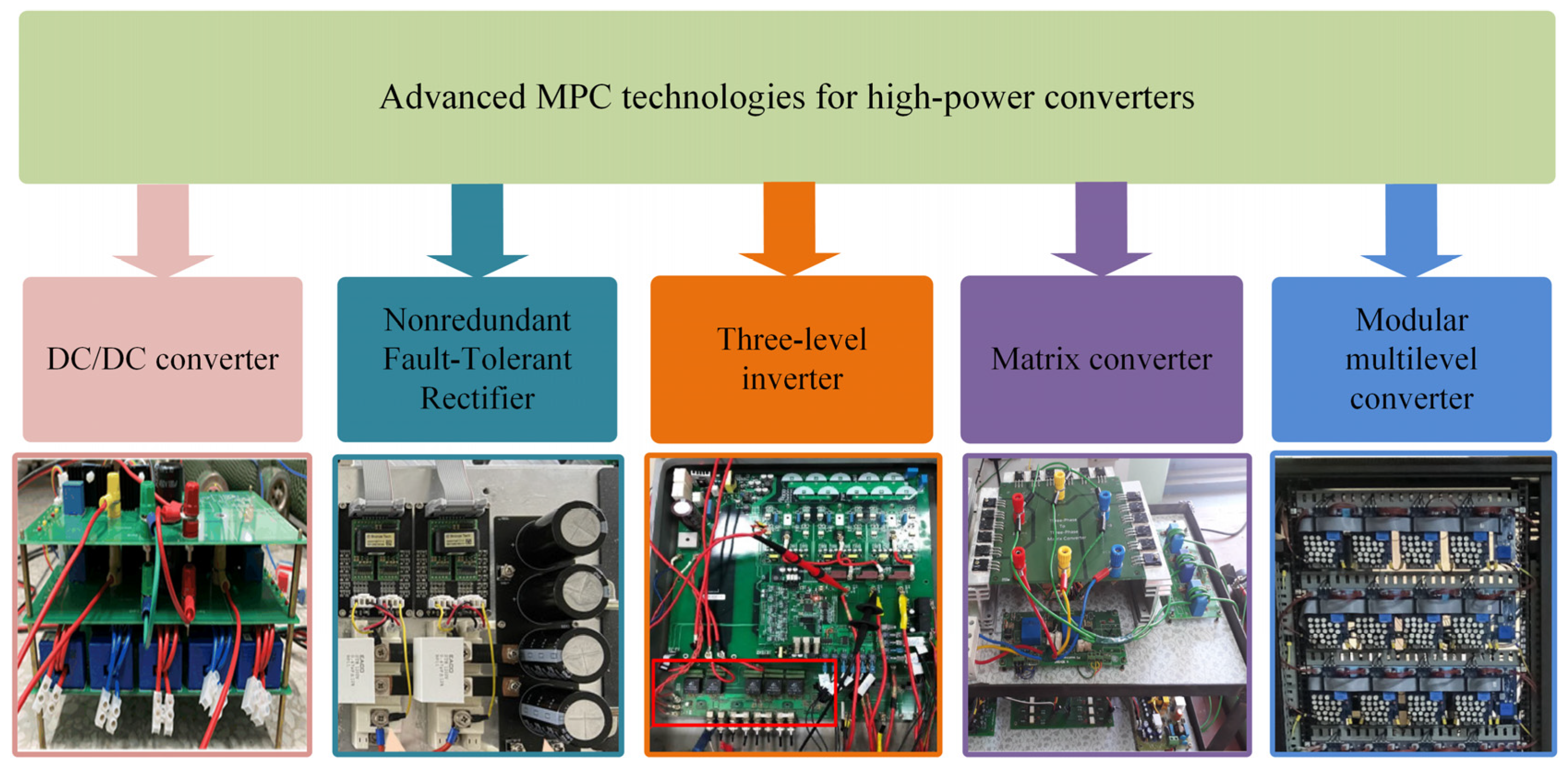 Electronics 13 04969 g007