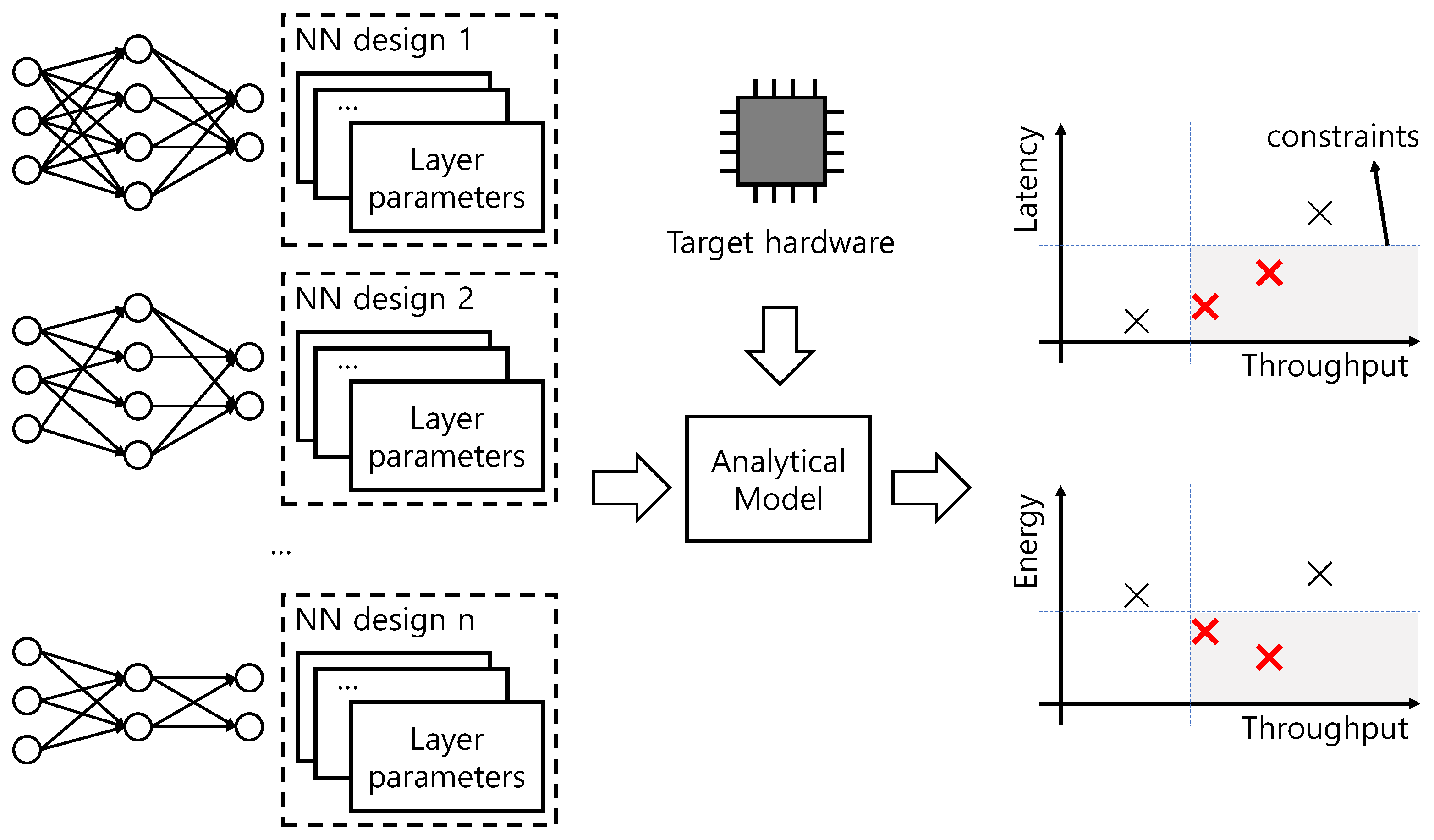 Electronics 13 04971 g001