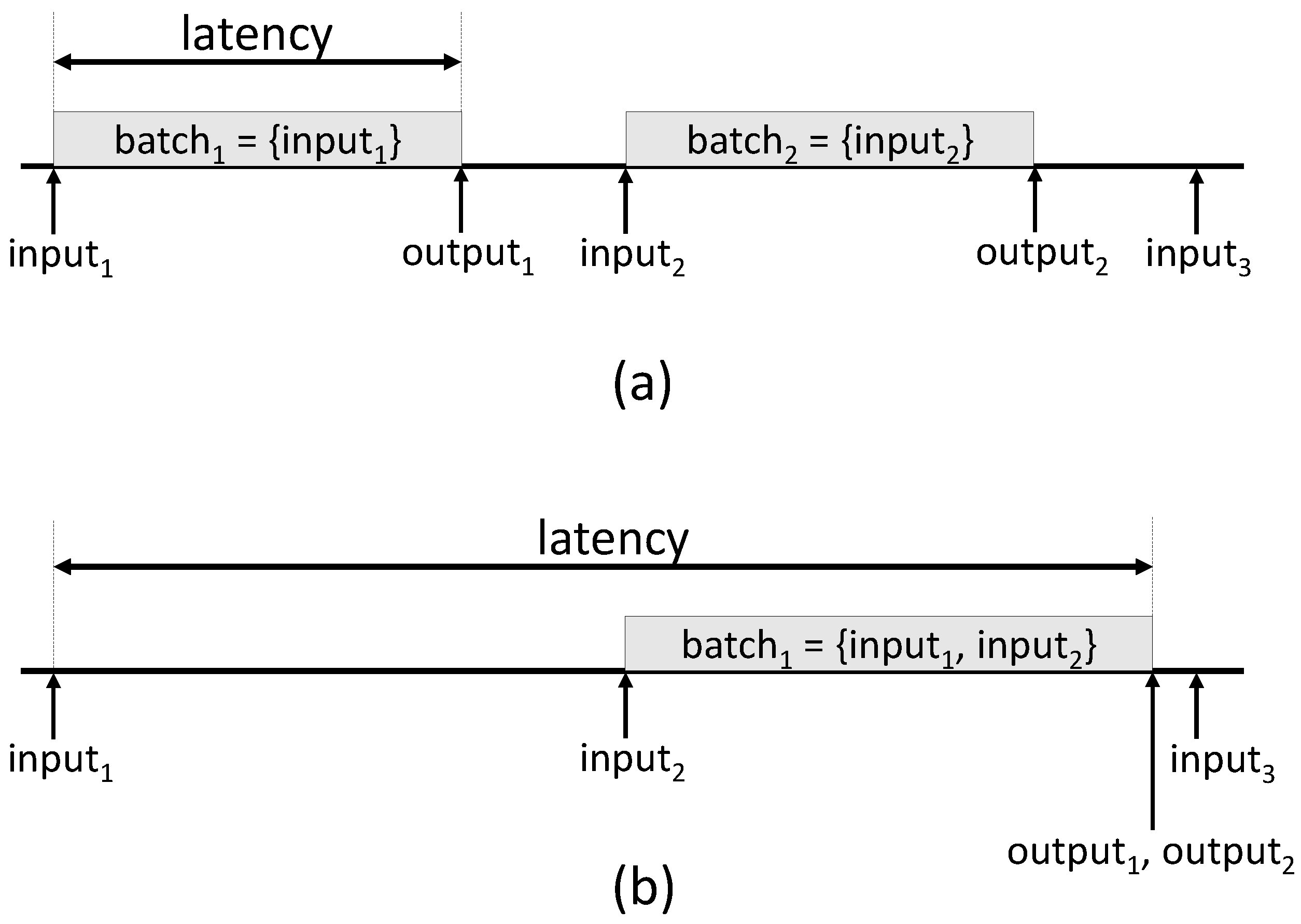 Electronics 13 04971 g002