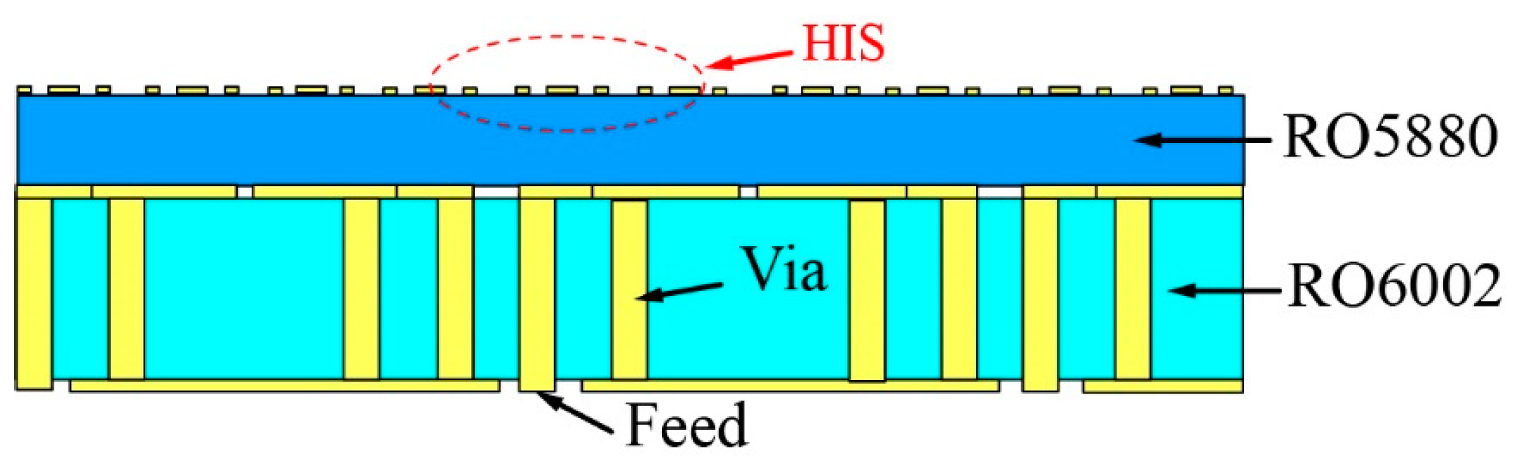 Electronics 13 04976 g001