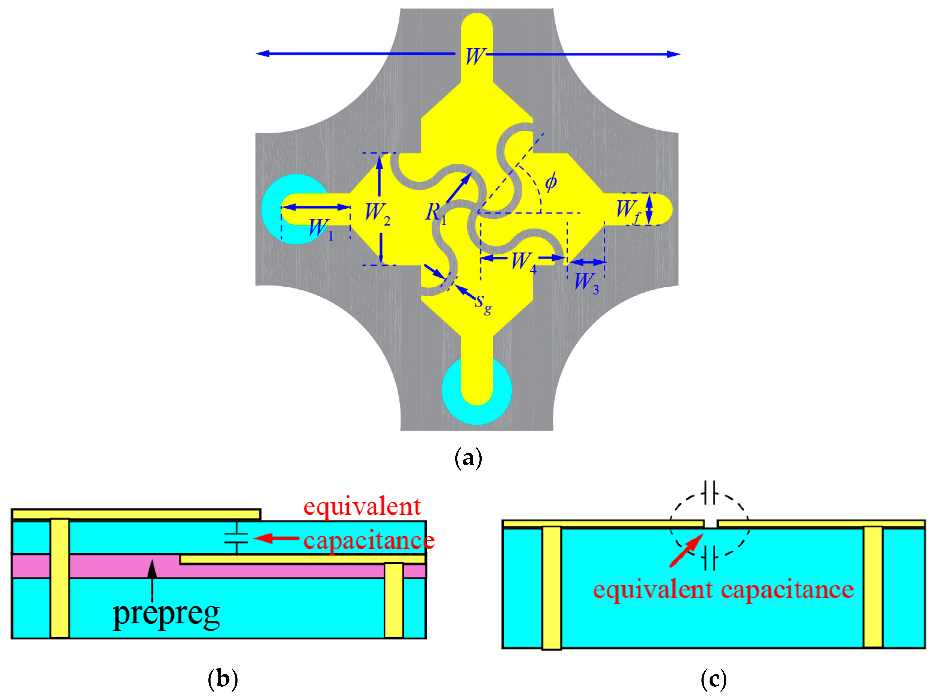Electronics 13 04976 g003