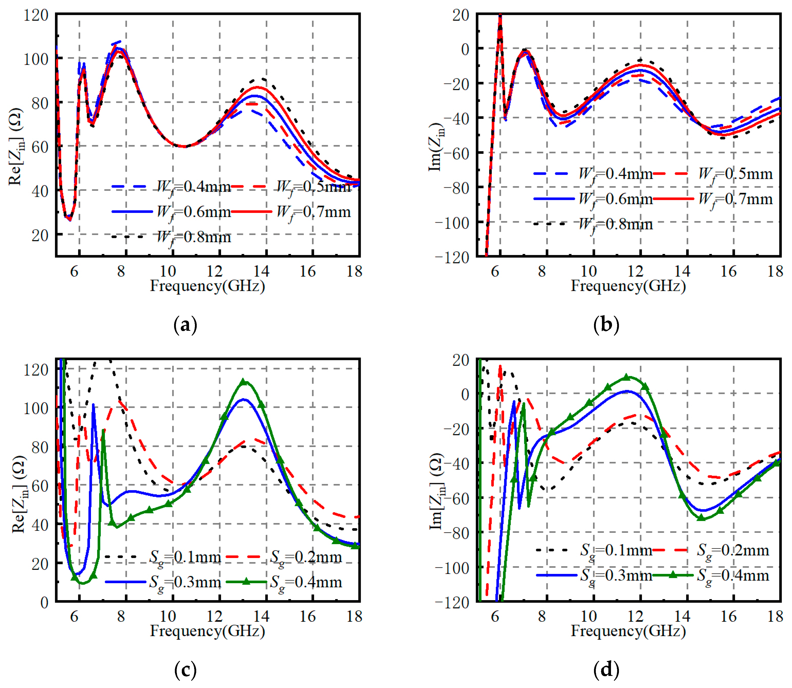Electronics 13 04976 g005
