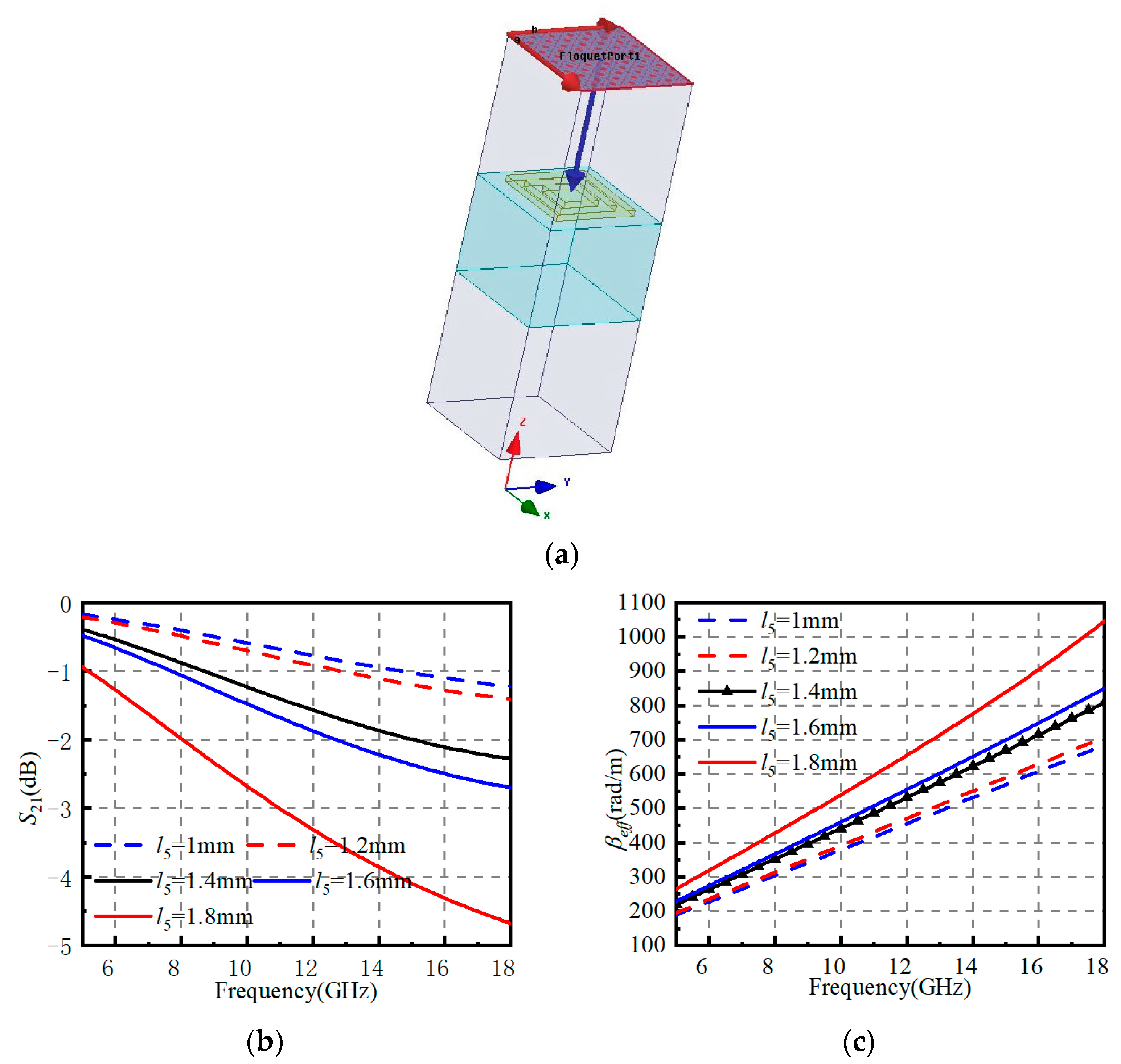 Electronics 13 04976 g008