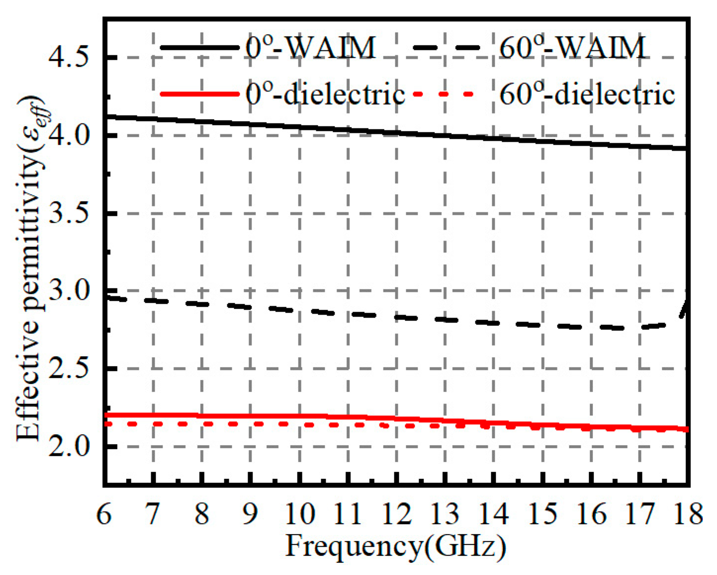 Electronics 13 04976 g011
