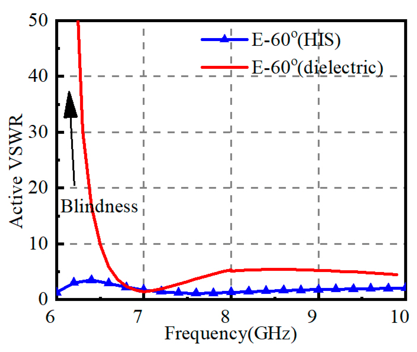 Electronics 13 04976 g012