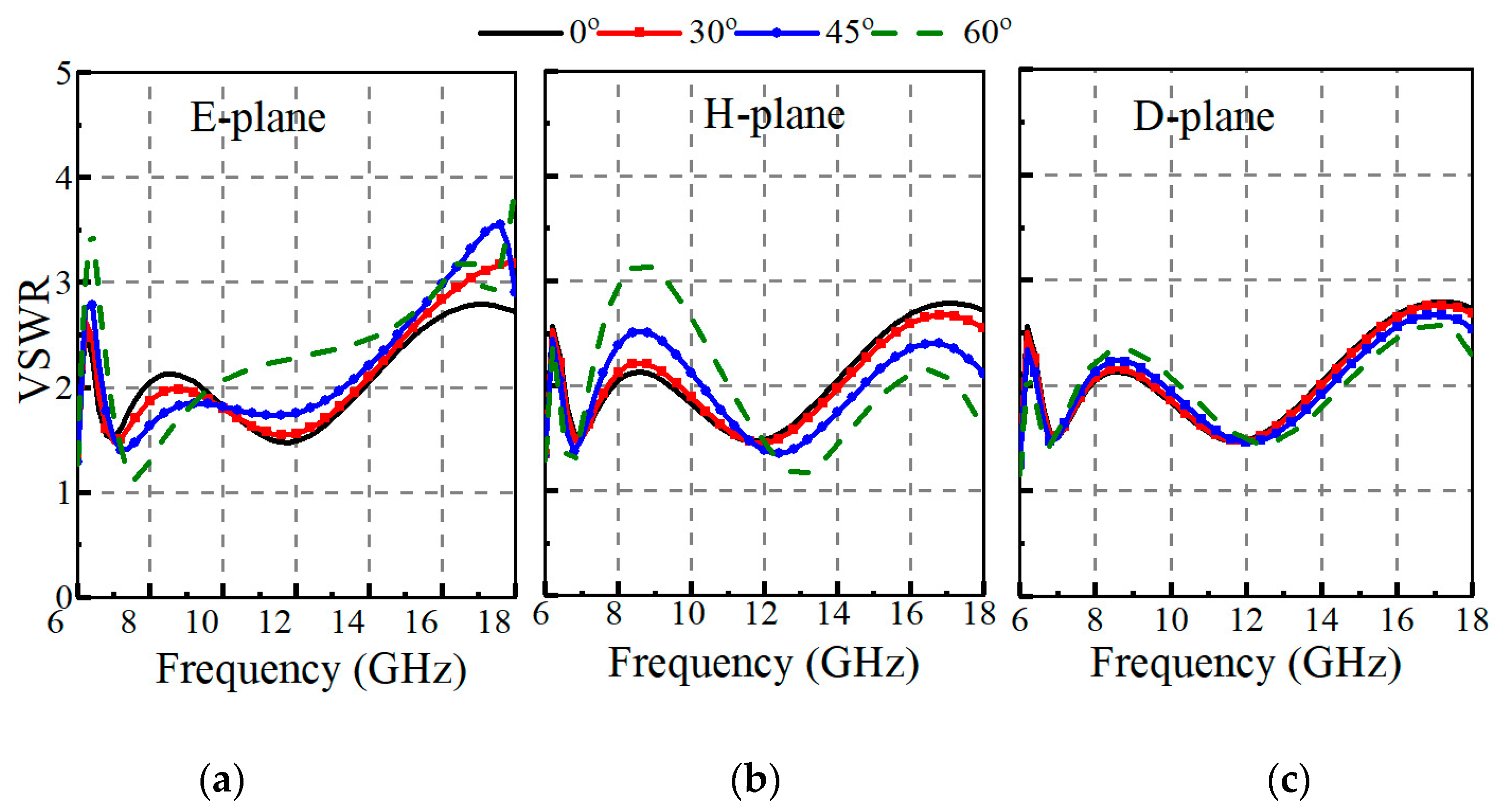 Electronics 13 04976 g013