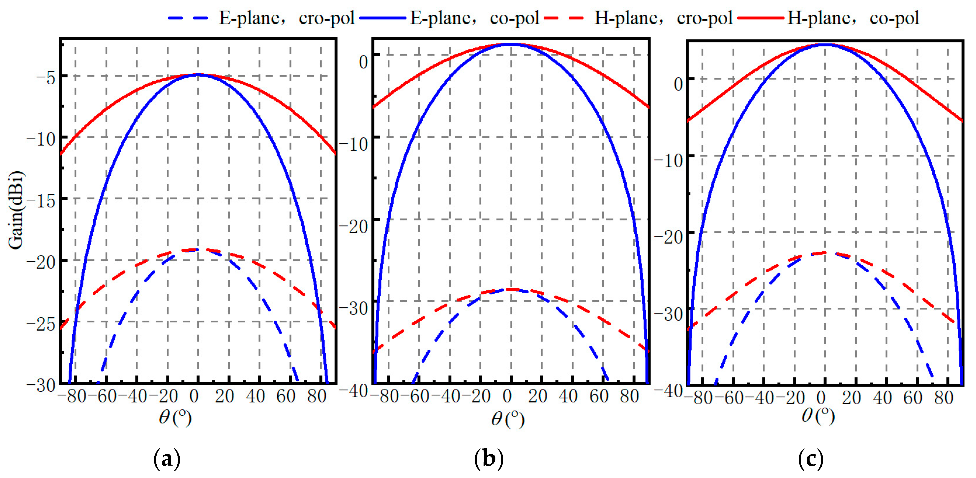 Electronics 13 04976 g014