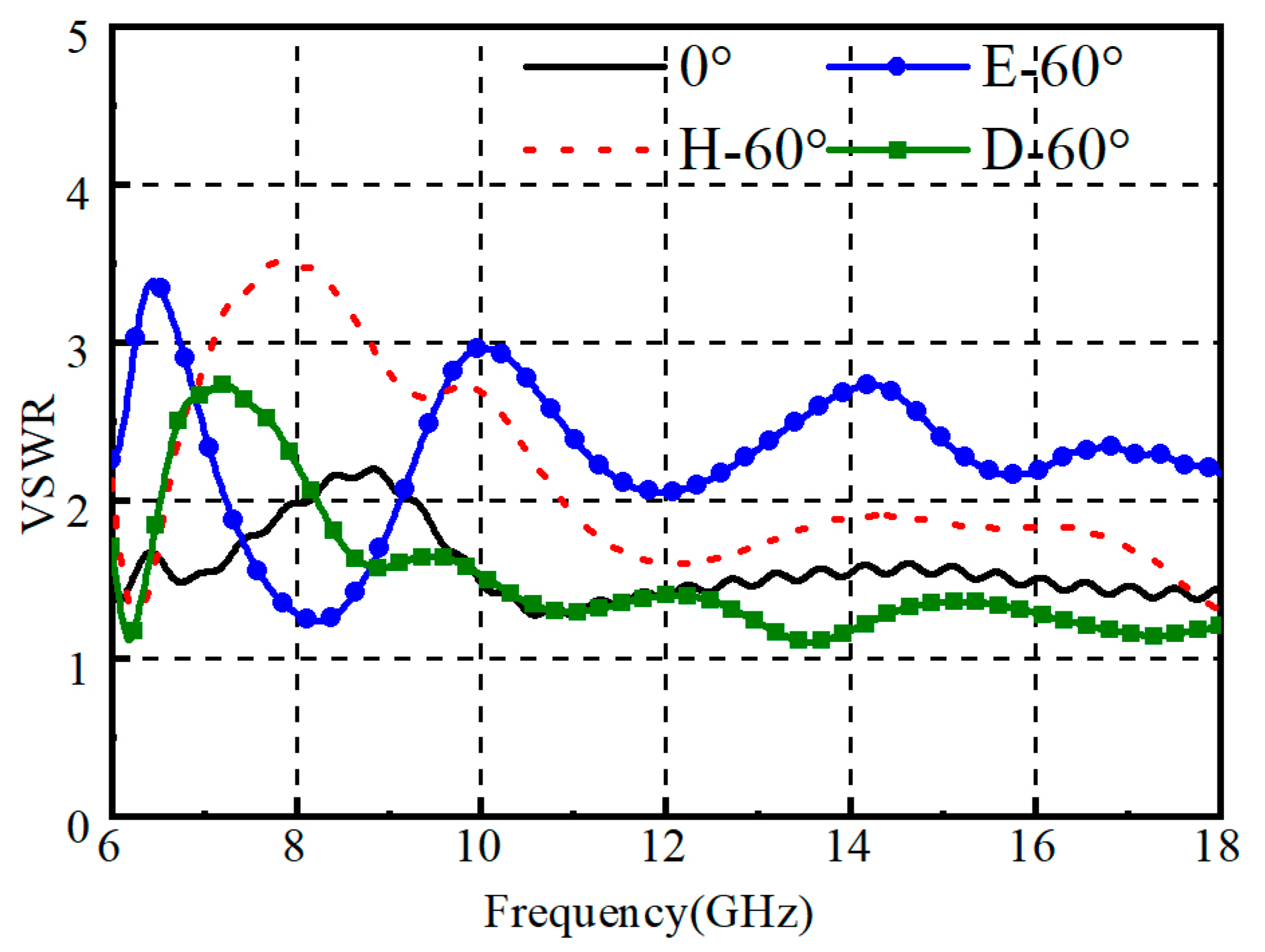 Electronics 13 04976 g019