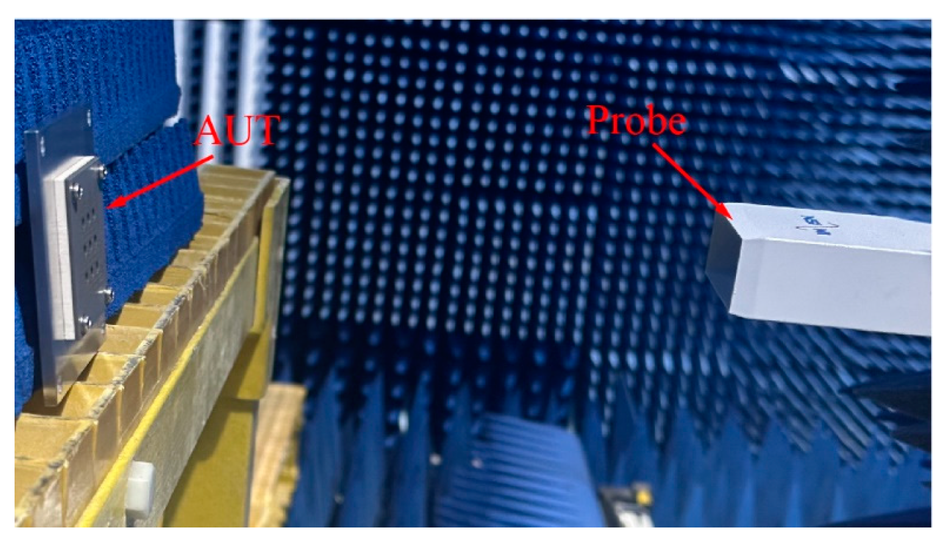 Electronics 13 04976 g020