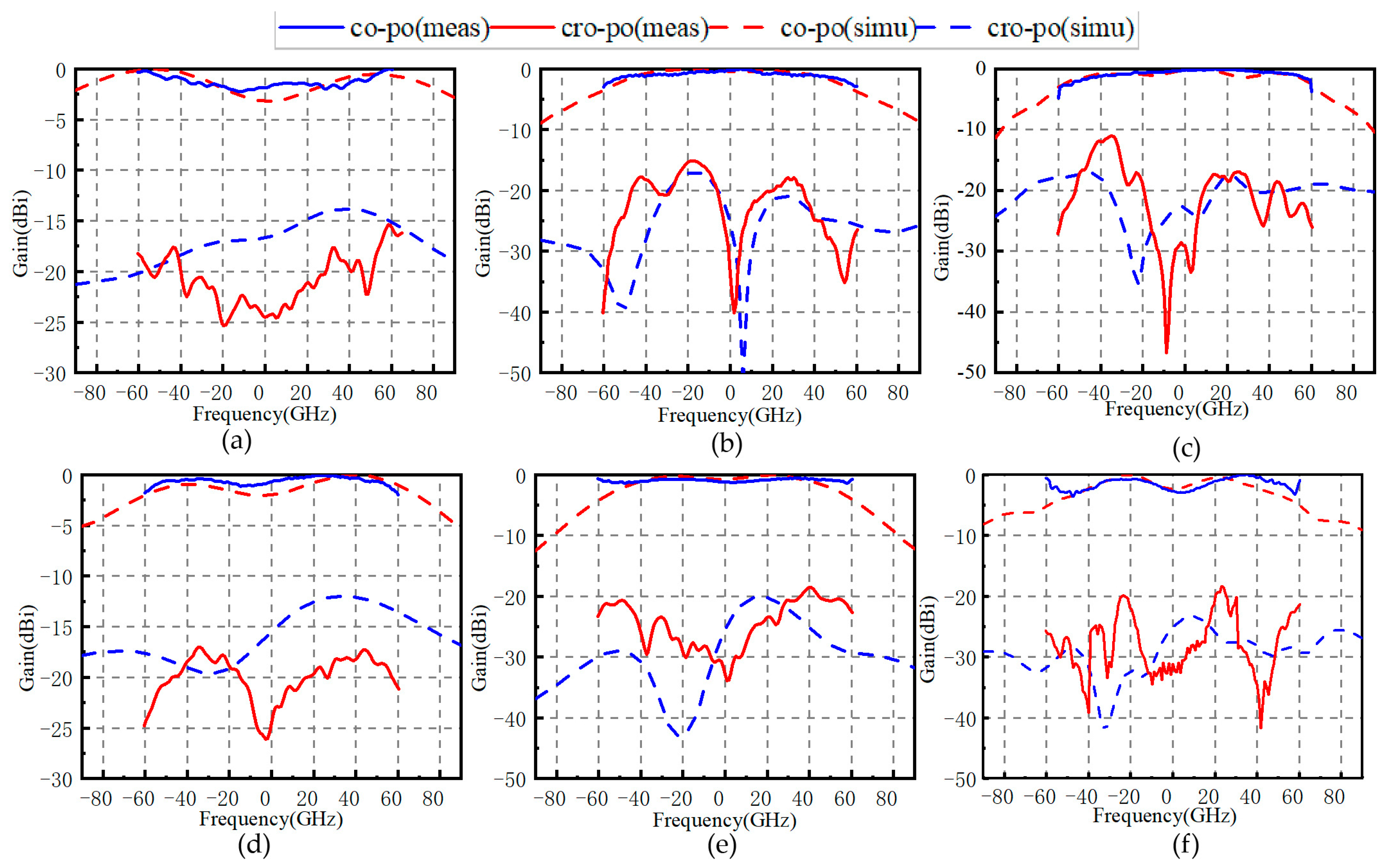 Electronics 13 04976 g021