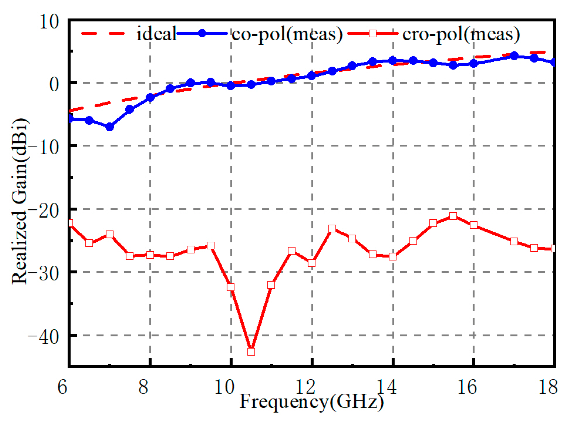 Electronics 13 04976 g022