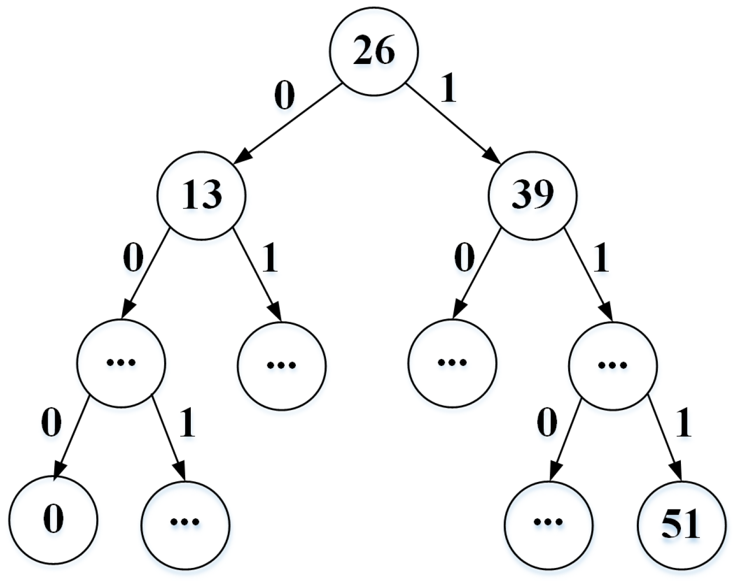 Electronics 13 04977 g002