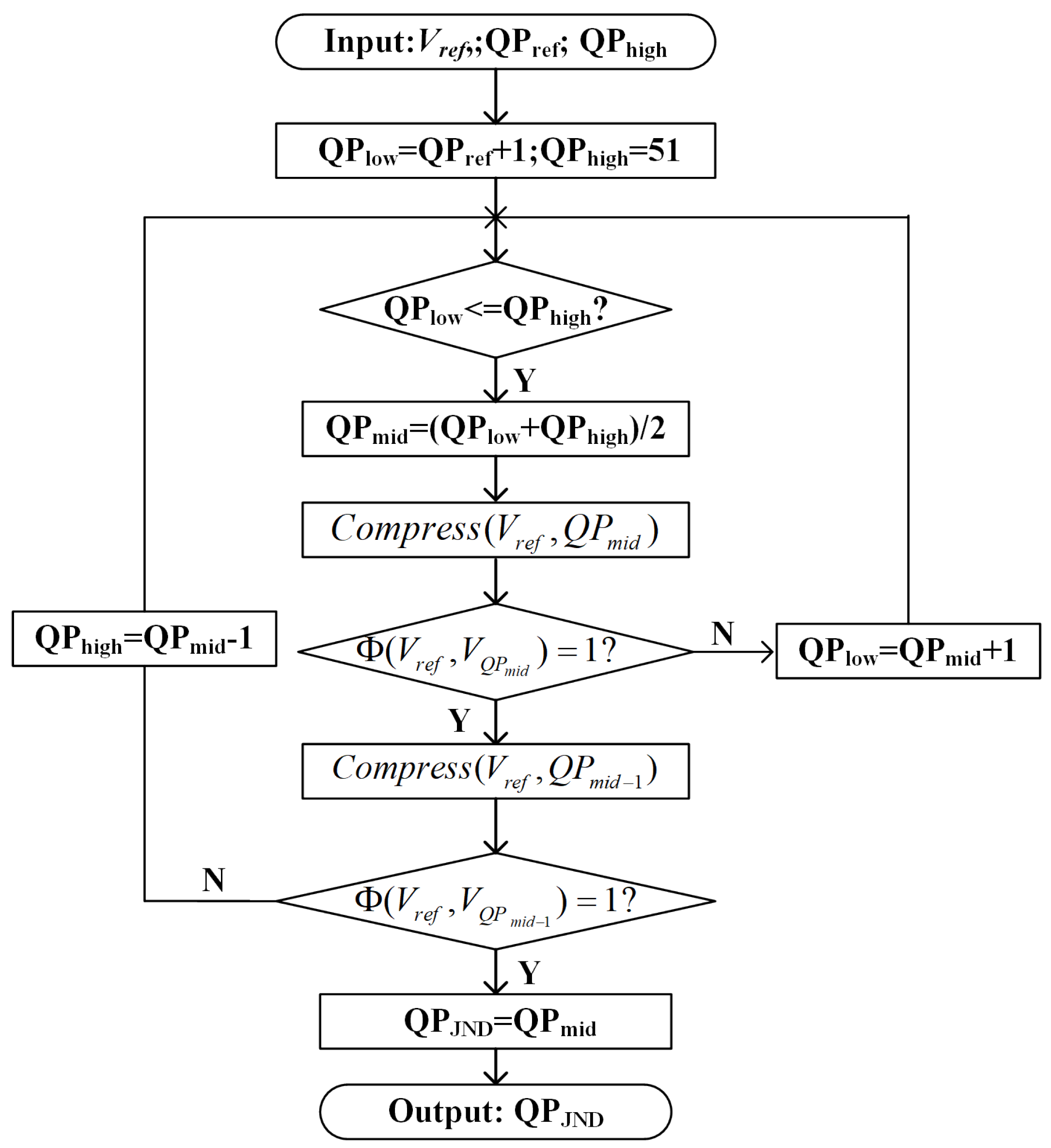 Electronics 13 04977 g003