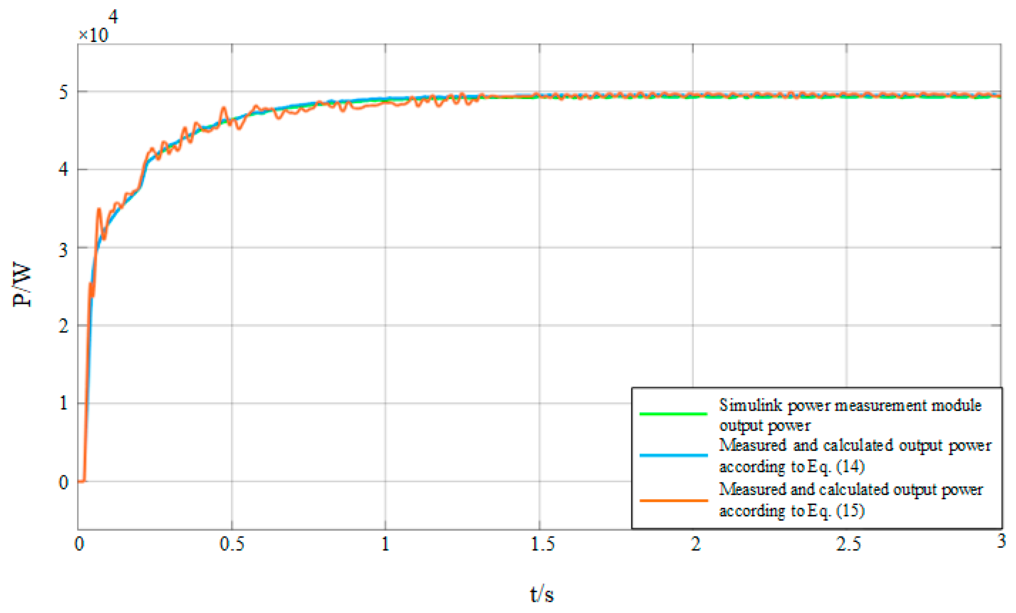 Electronics 13 04979 g007