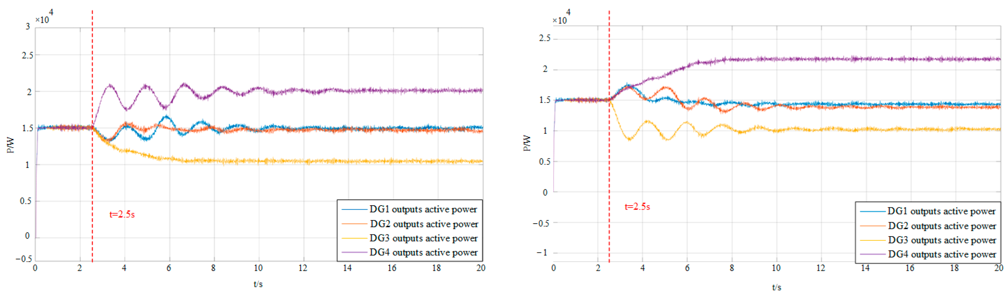 Electronics 13 04979 g010