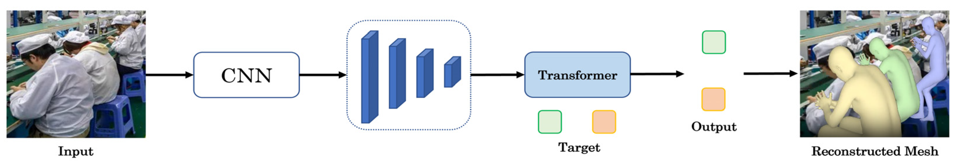 Electronics 13 04980 g001