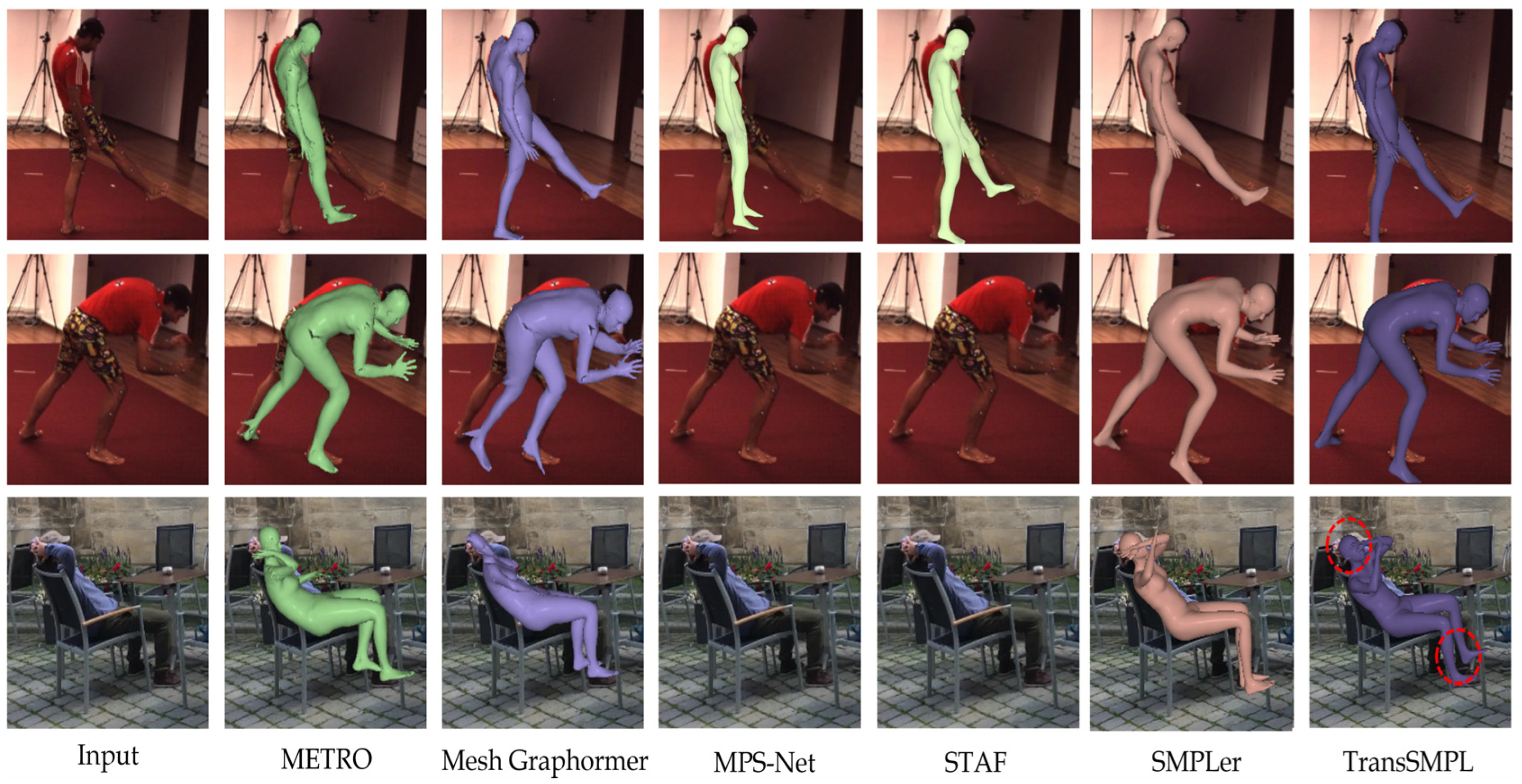 Electronics 13 04980 g005