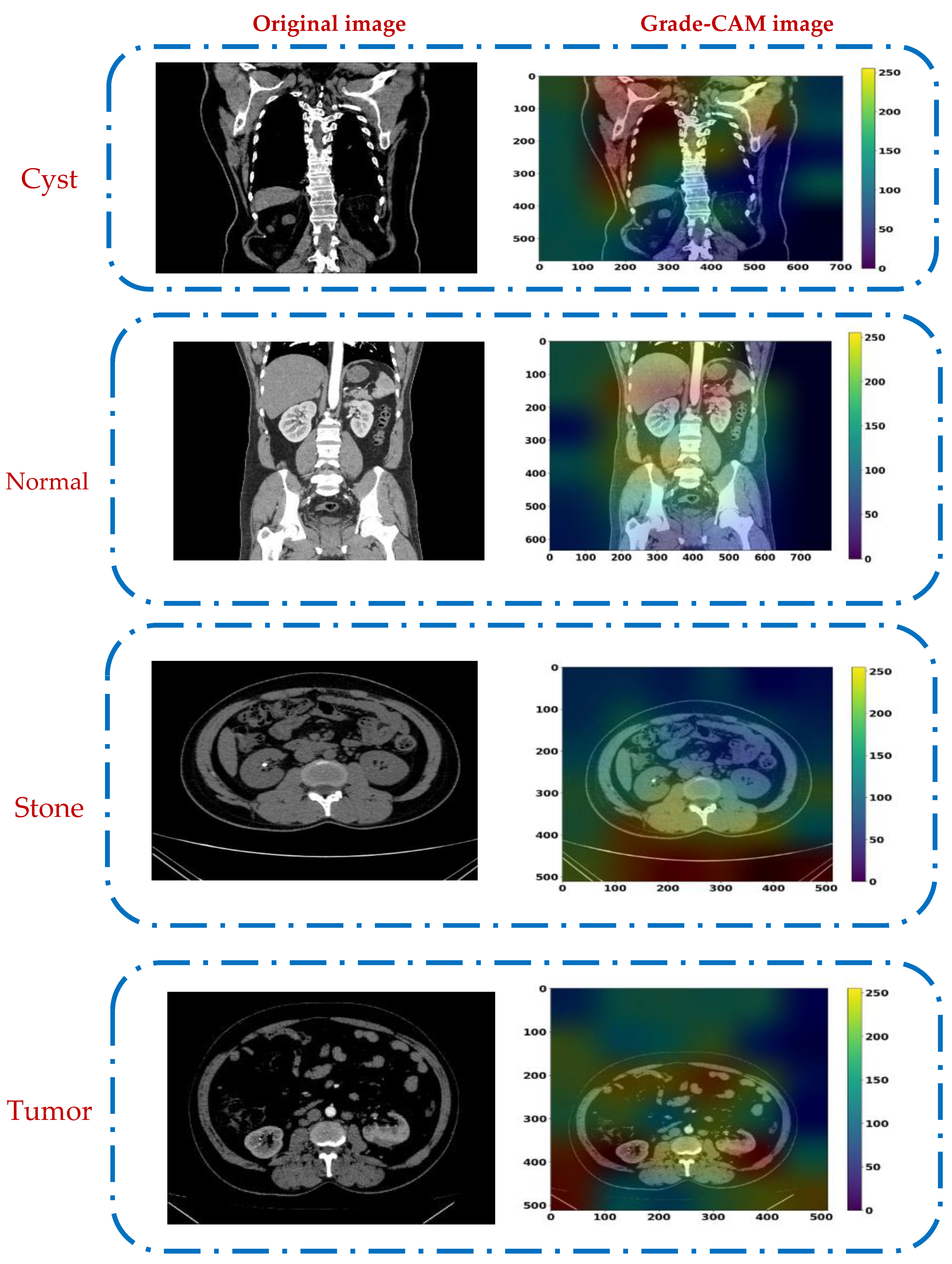 Electronics 13 04981 g007