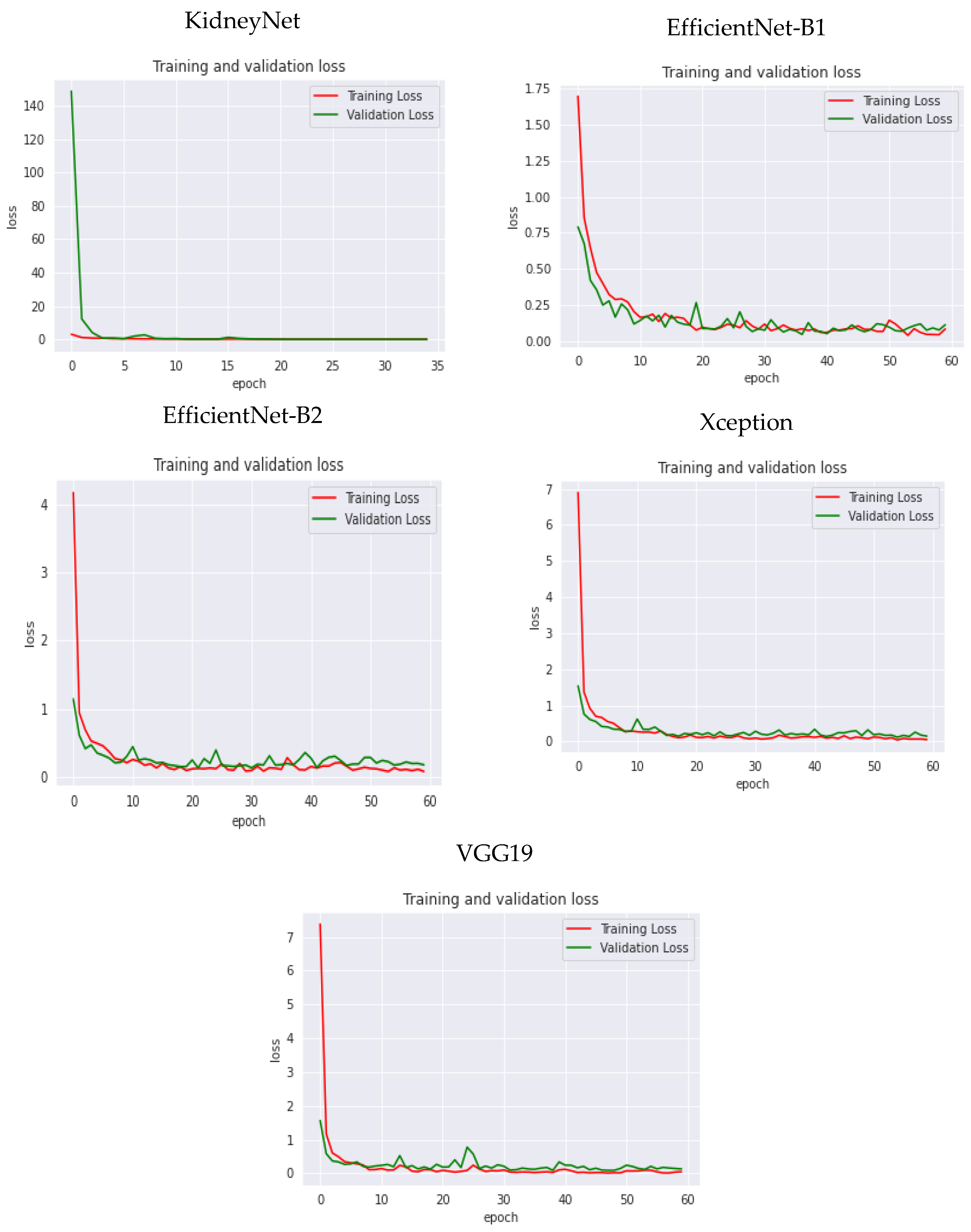 Electronics 13 04981 g008