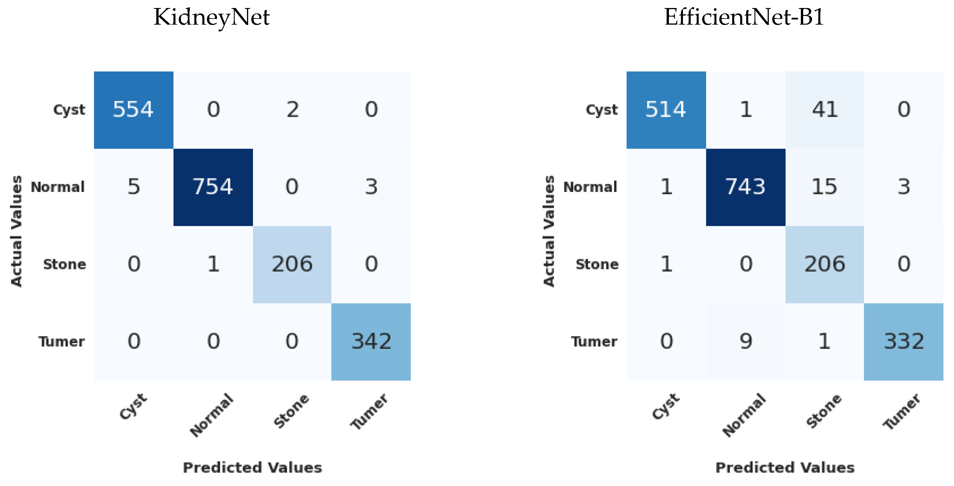 Electronics 13 04981 g011a