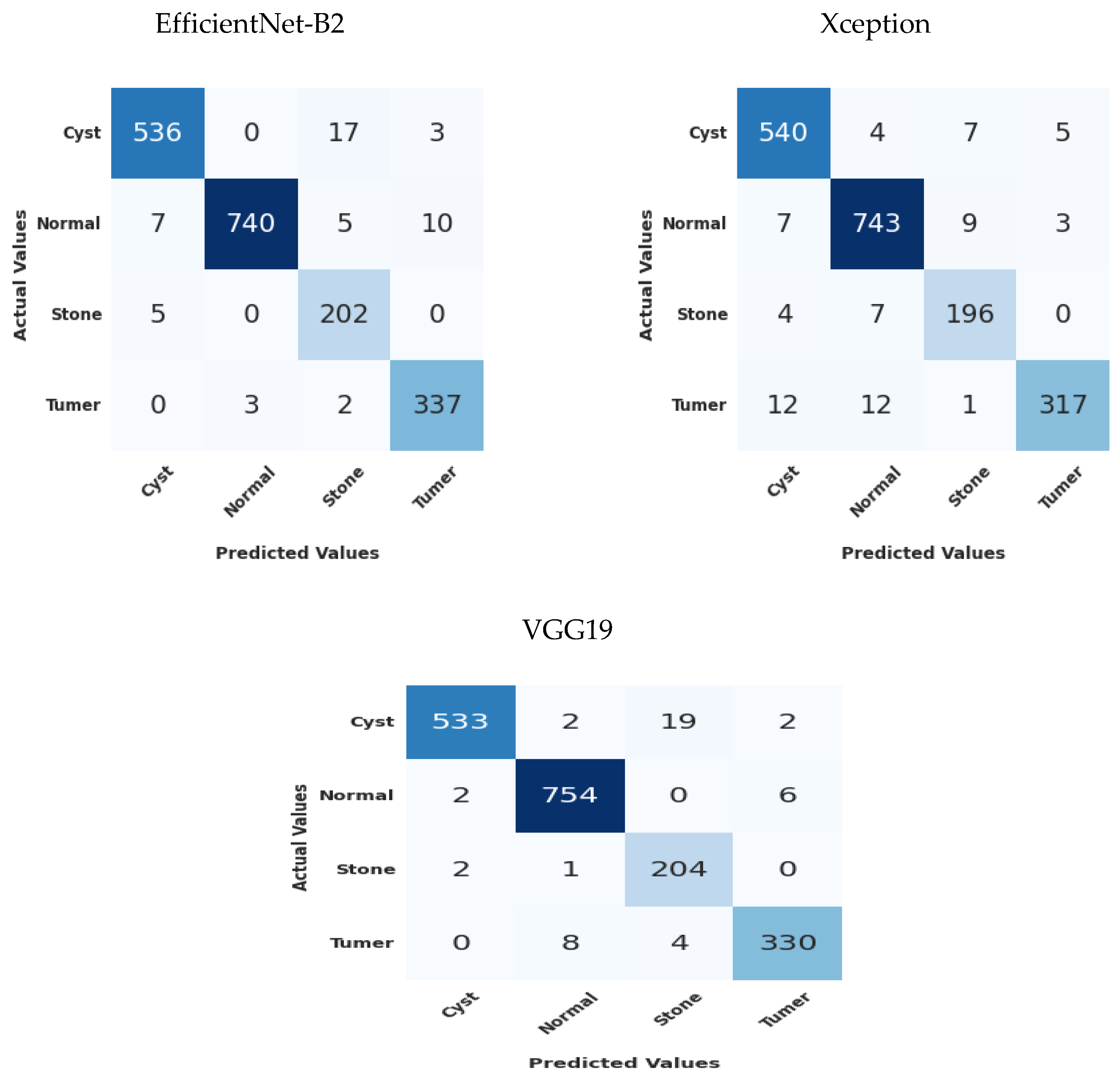 Electronics 13 04981 g011b