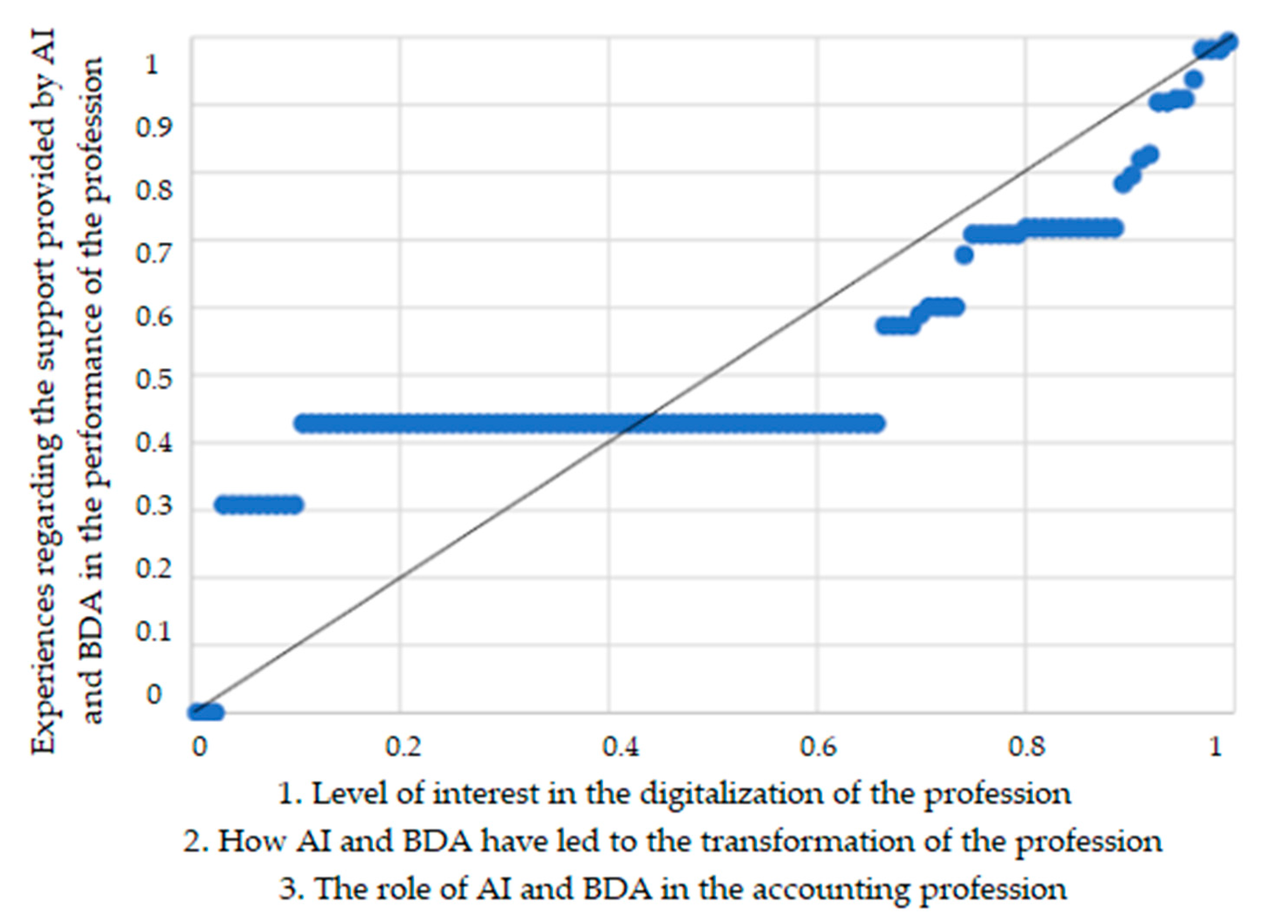 Electronics 13 04983 g003