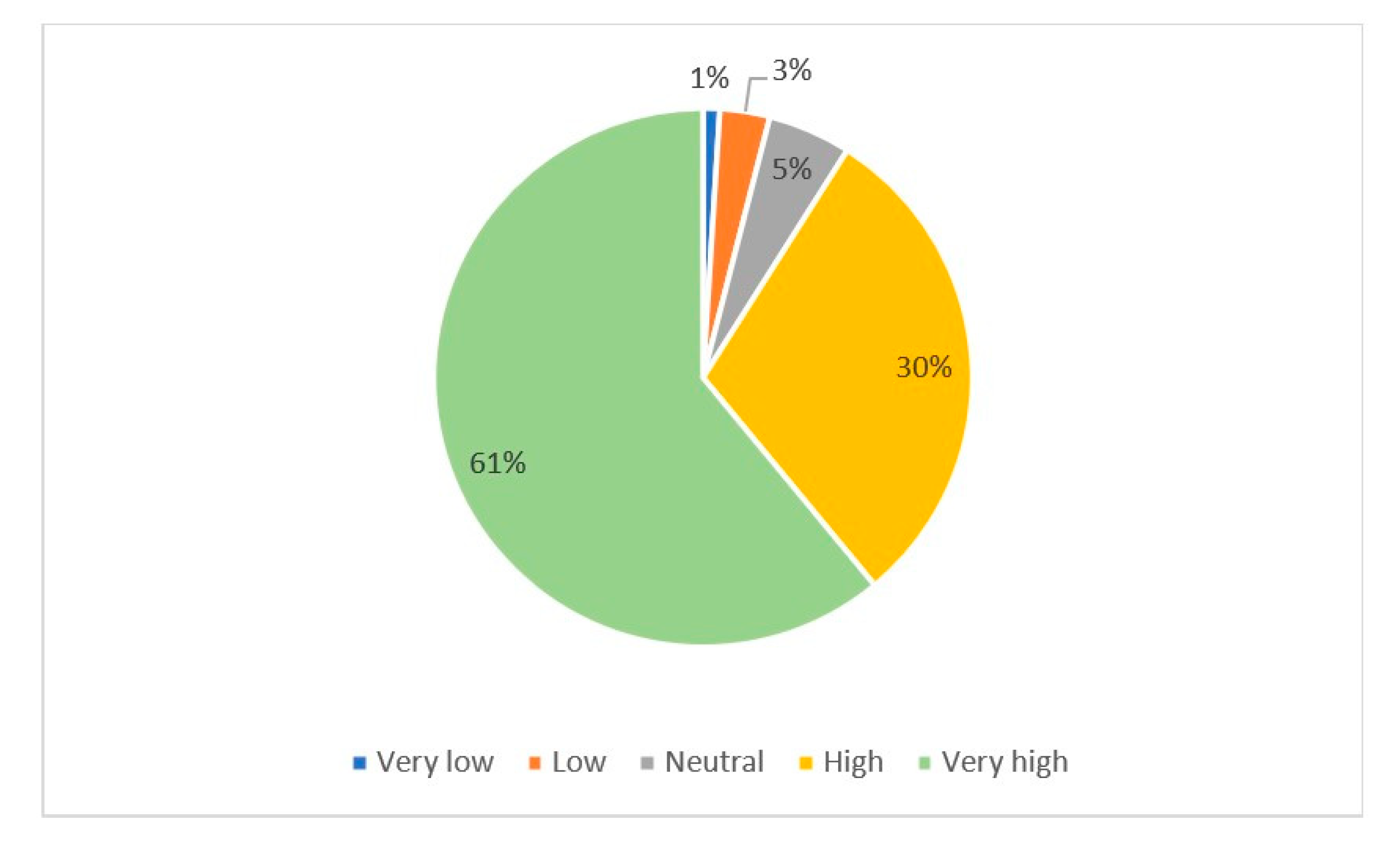 Electronics 13 04983 g004
