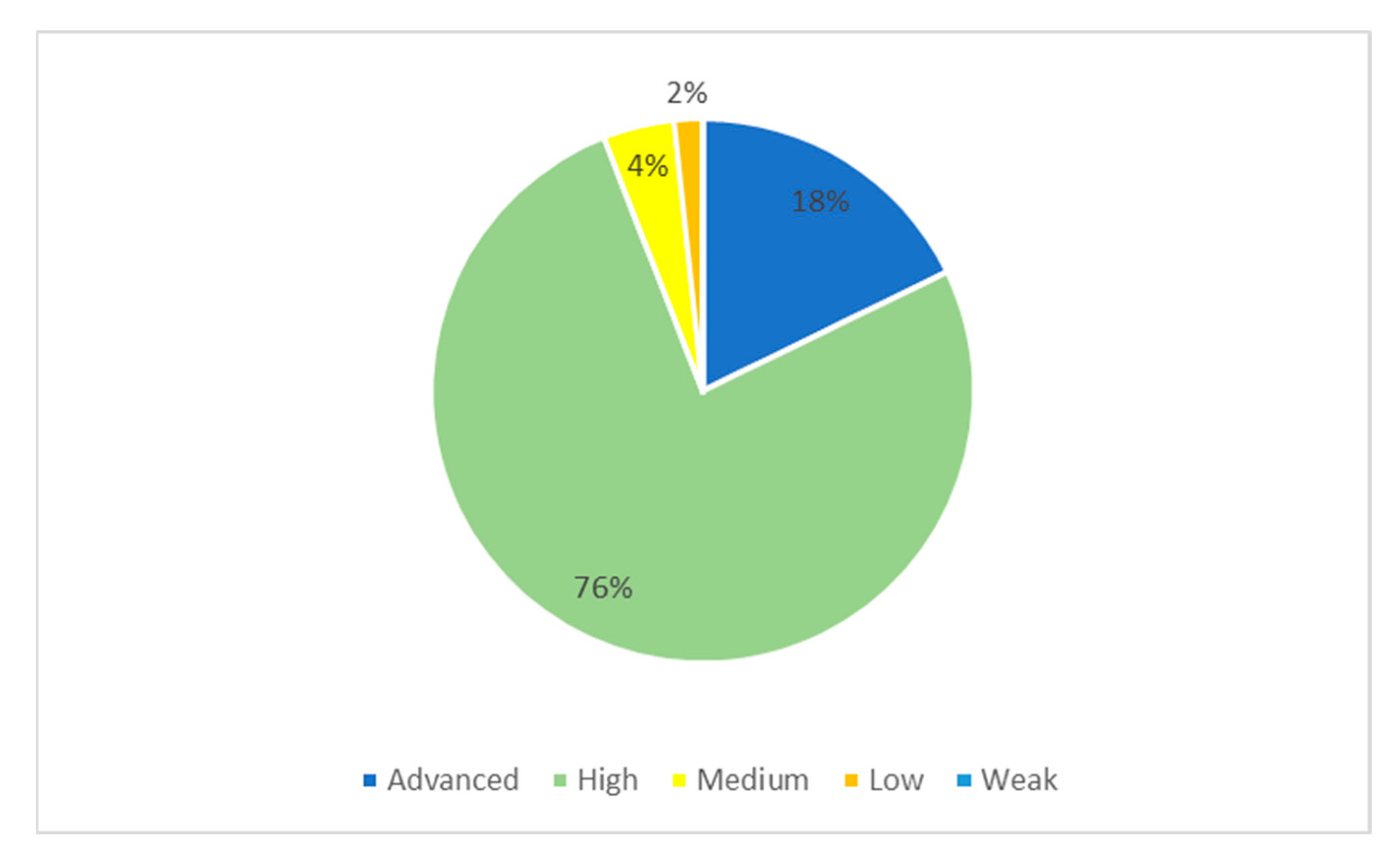 Electronics 13 04983 g005